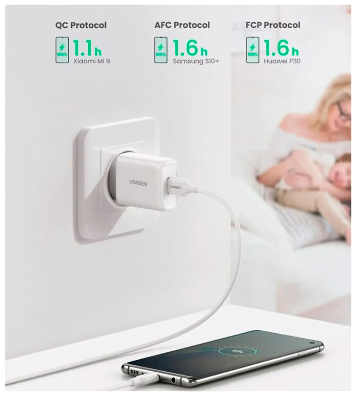 Сетевое зарядное устройство Ugreen USB-A QC 3.0 18W, Fast Charger EU, цвет белый (10133)