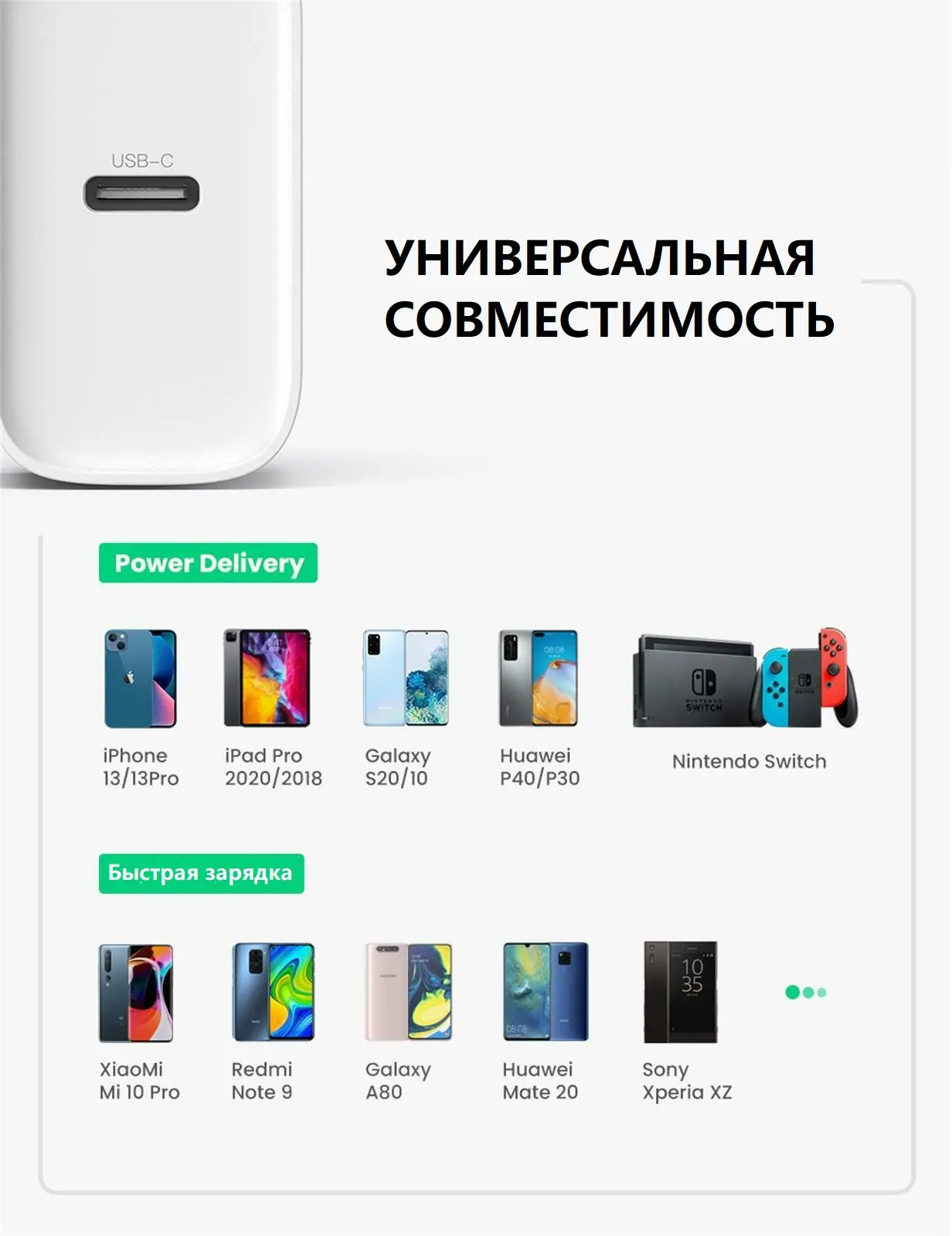 Сетевое з/у Ugreen USB C 20W PD (60450) белый