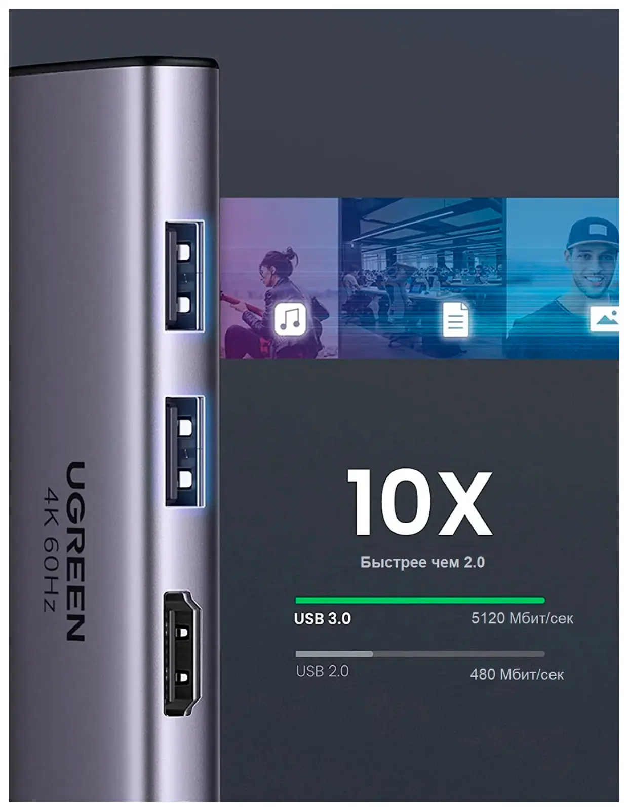 USB-концентратор 6 в 1 (хаб) Ugreen 2 х USB 3.0, HDMI, TF/SD, PD (60384)
