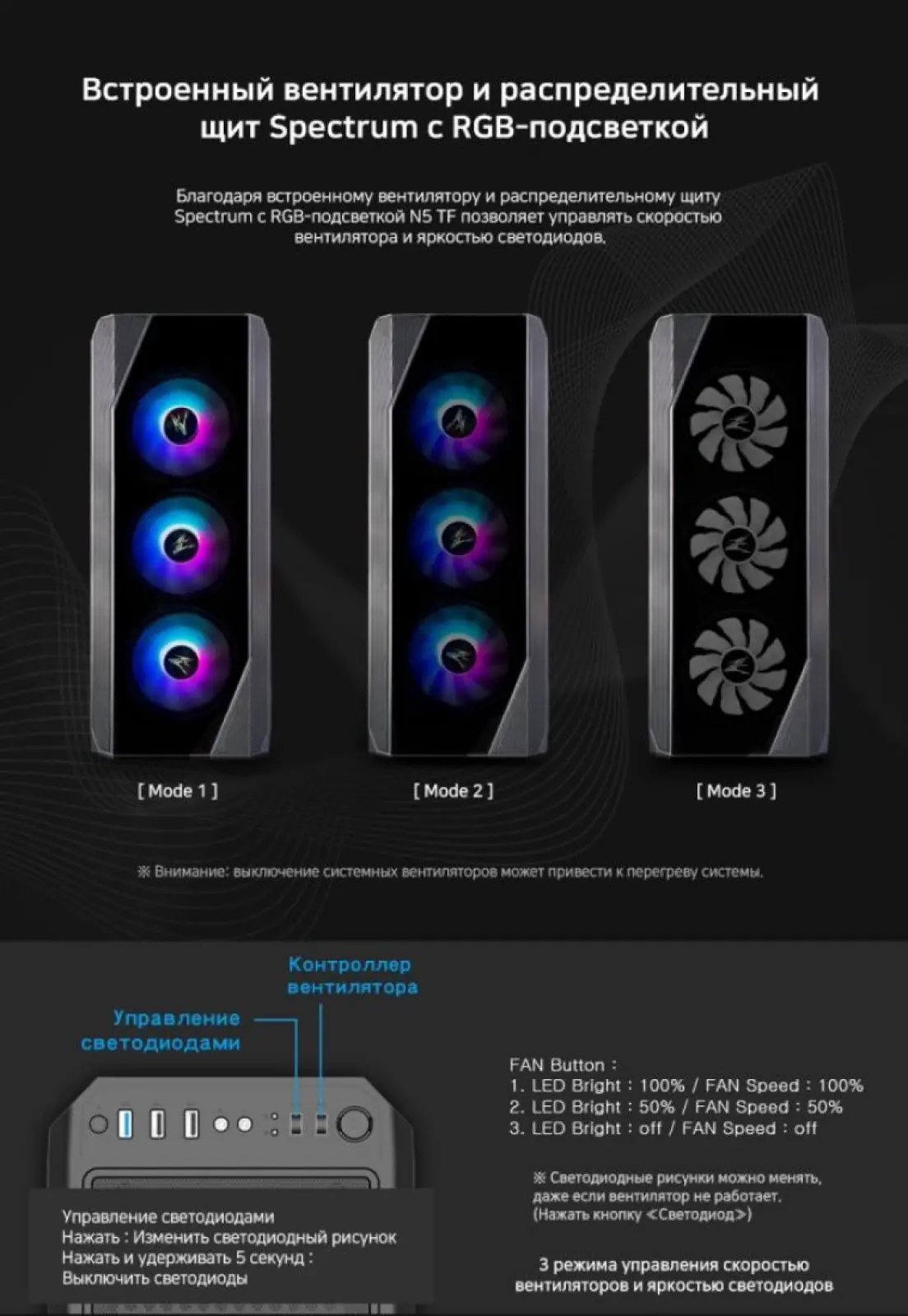 Компьютерный корпус Zalman N5 TF черный