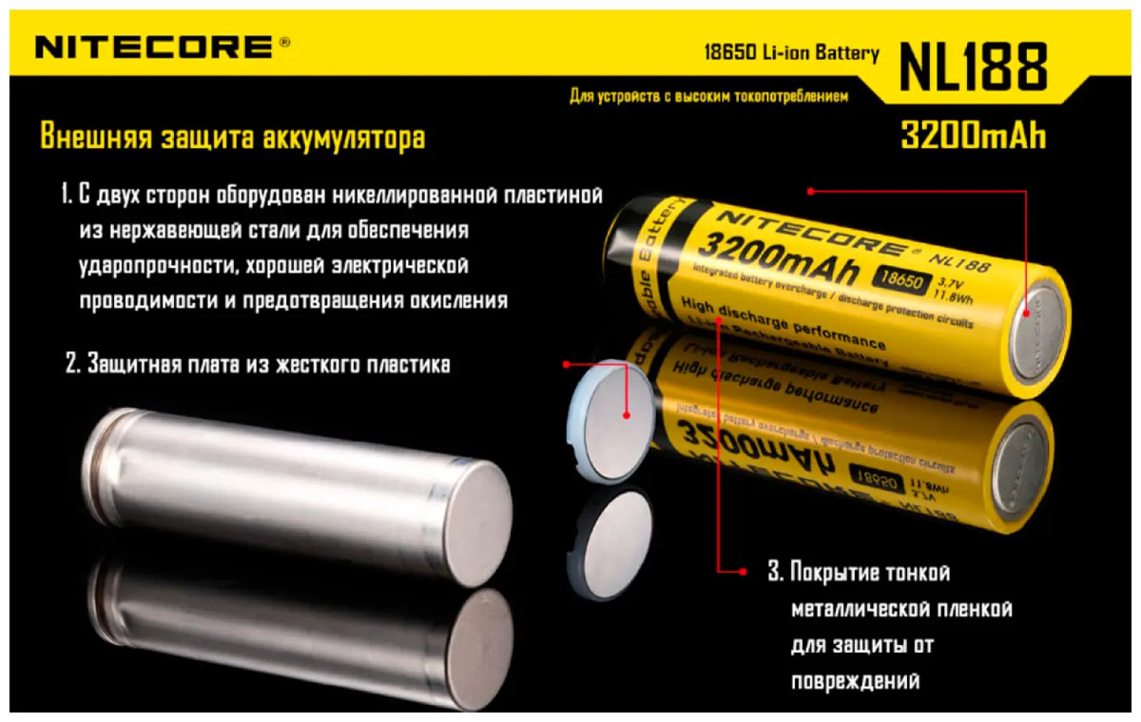 Аккумулятор Nitecore NL1832 18650 3.7v 3200mA