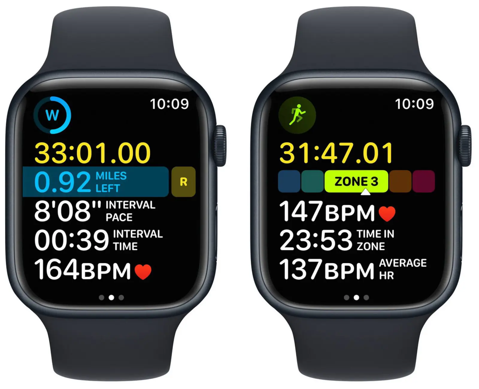 Смарт-часы Apple Watch Series 8 GPS 41mm Midnight Aluminium Case Midnight Sport Band M/L (MNU83LL/A)