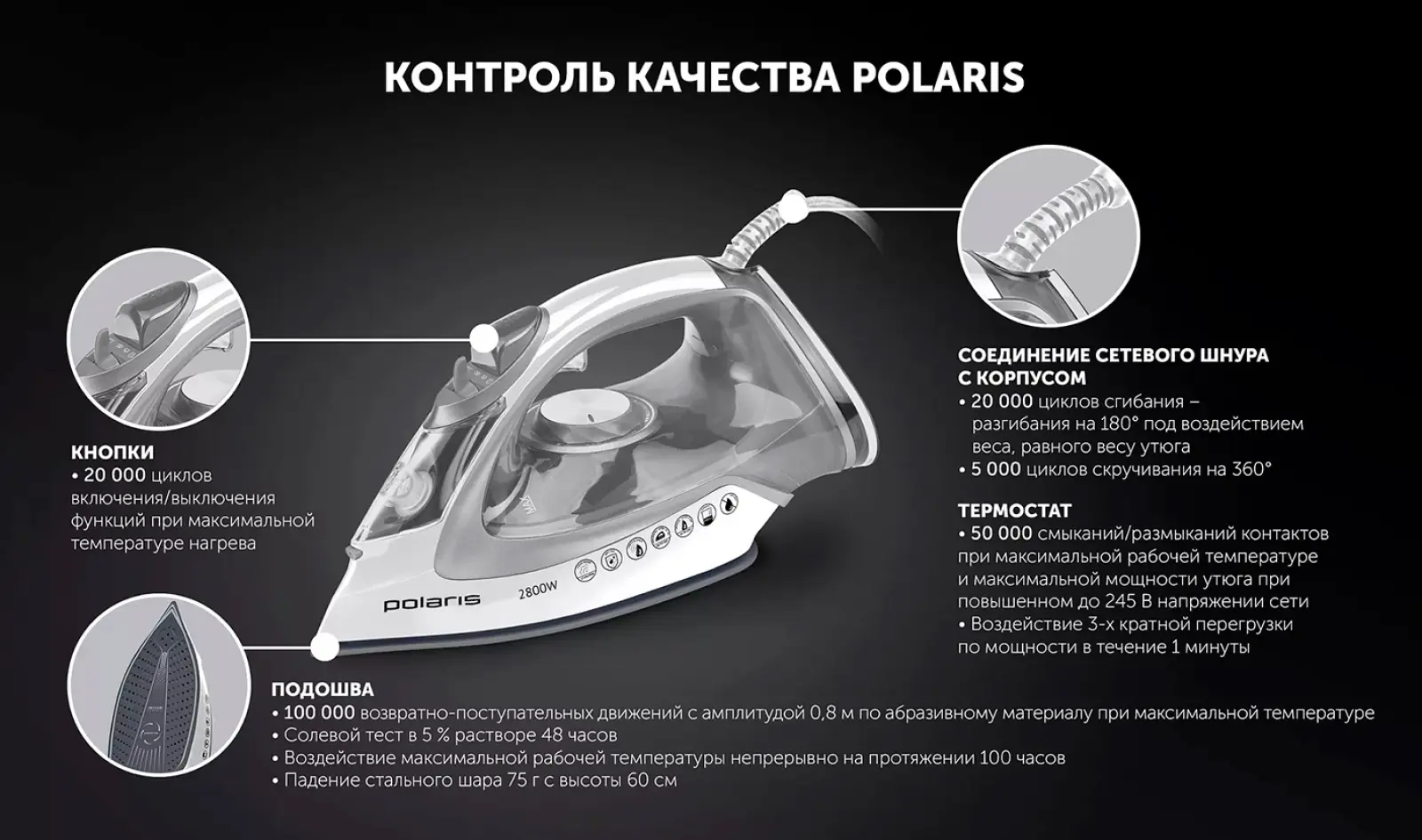 Утюг для одежды с отпаривателем  Polaris PIR 2821AK 3m, белый/серебряный