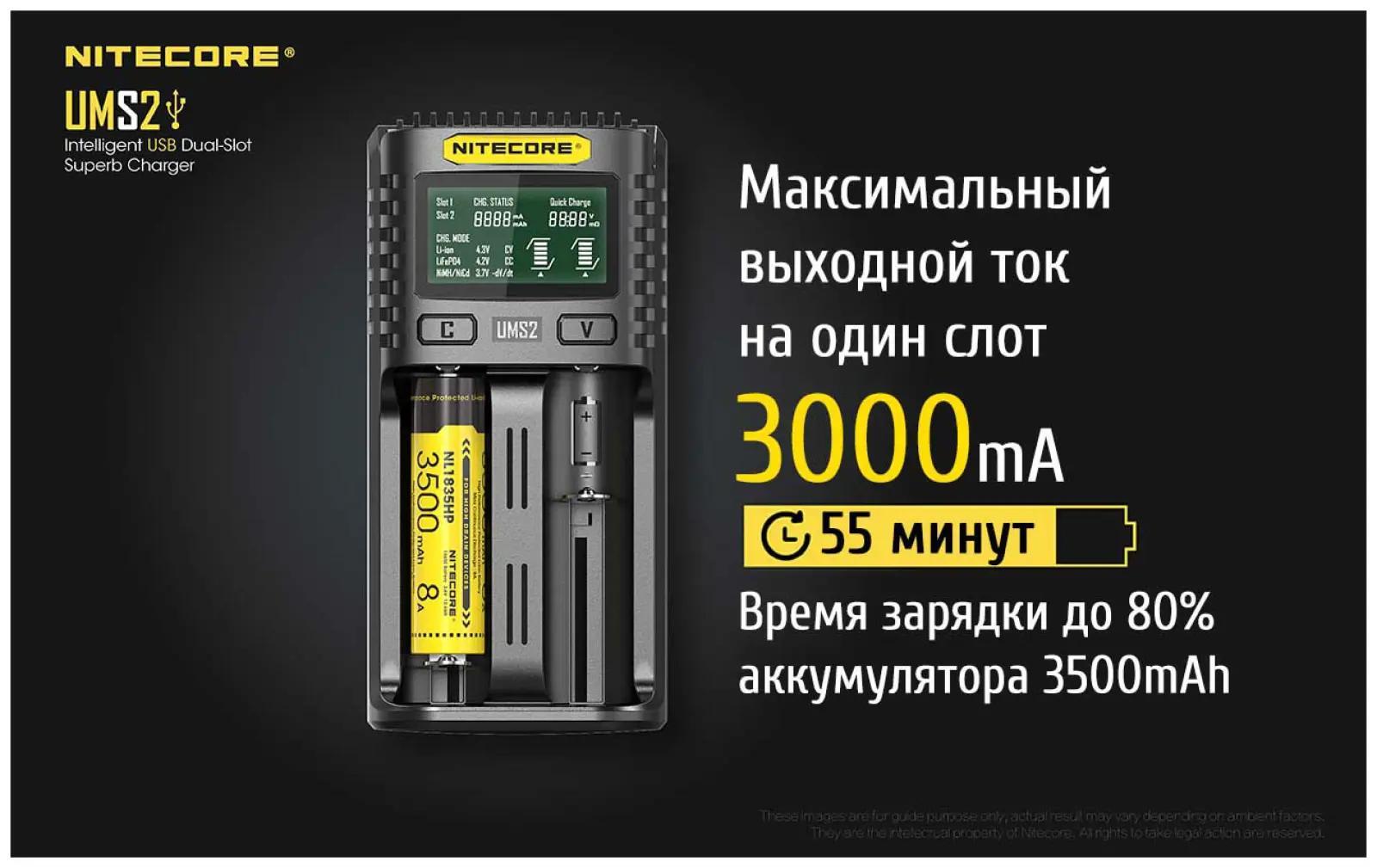 Зарядное устройство Nitecore UMS2 18650/21700 на 2*АКБ Intellicharge V2, совместимо с Li-ion/IMR и Ni-MH/Ni-Cd аккумуляторами, с автоматическим определением