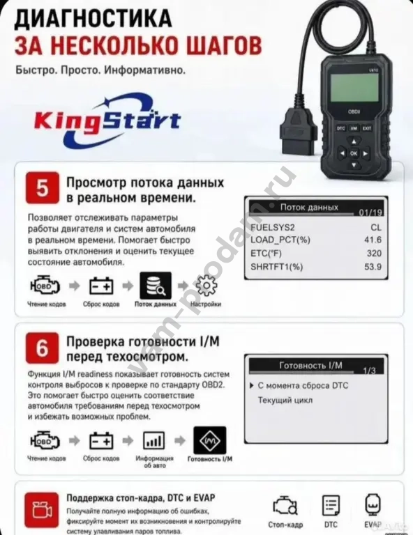 диагностический сканер V-410 OBD 2/EOBD Новый