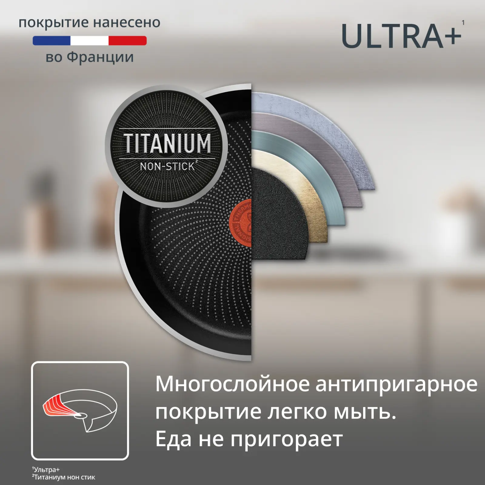 Ultra+ 28 см 04238628