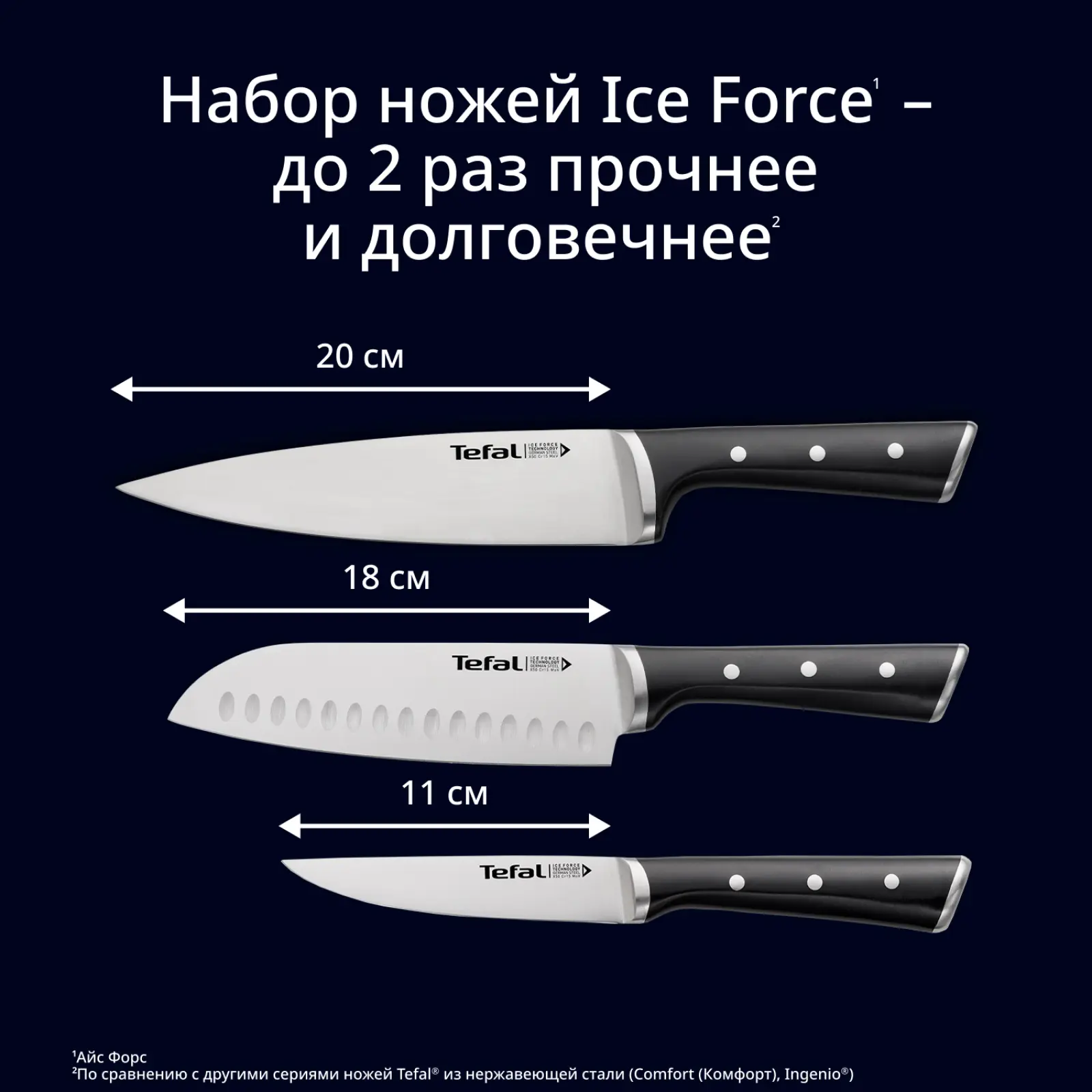 Ice Force K232S374