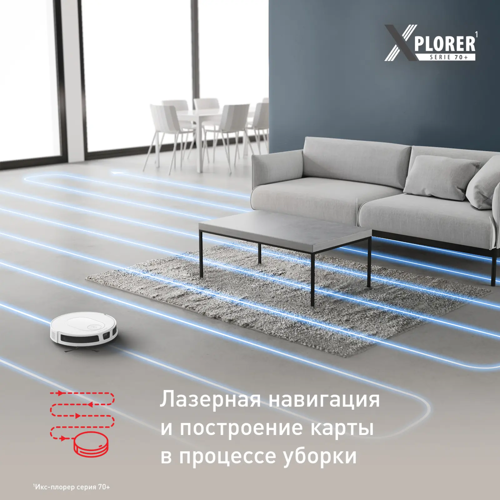 X-PLORER Serie 70+ RG8497WH