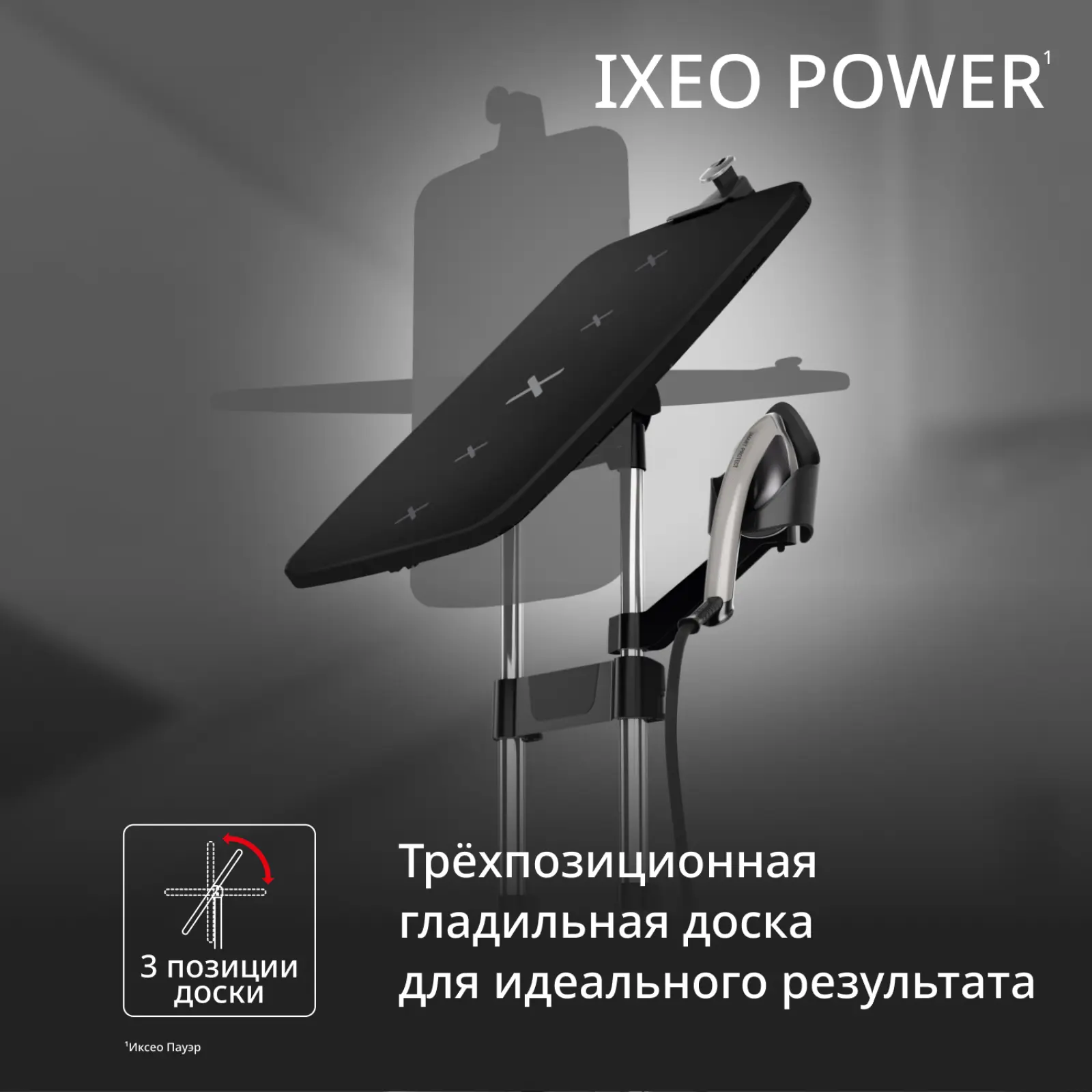 IXEO Power, QT2028F0