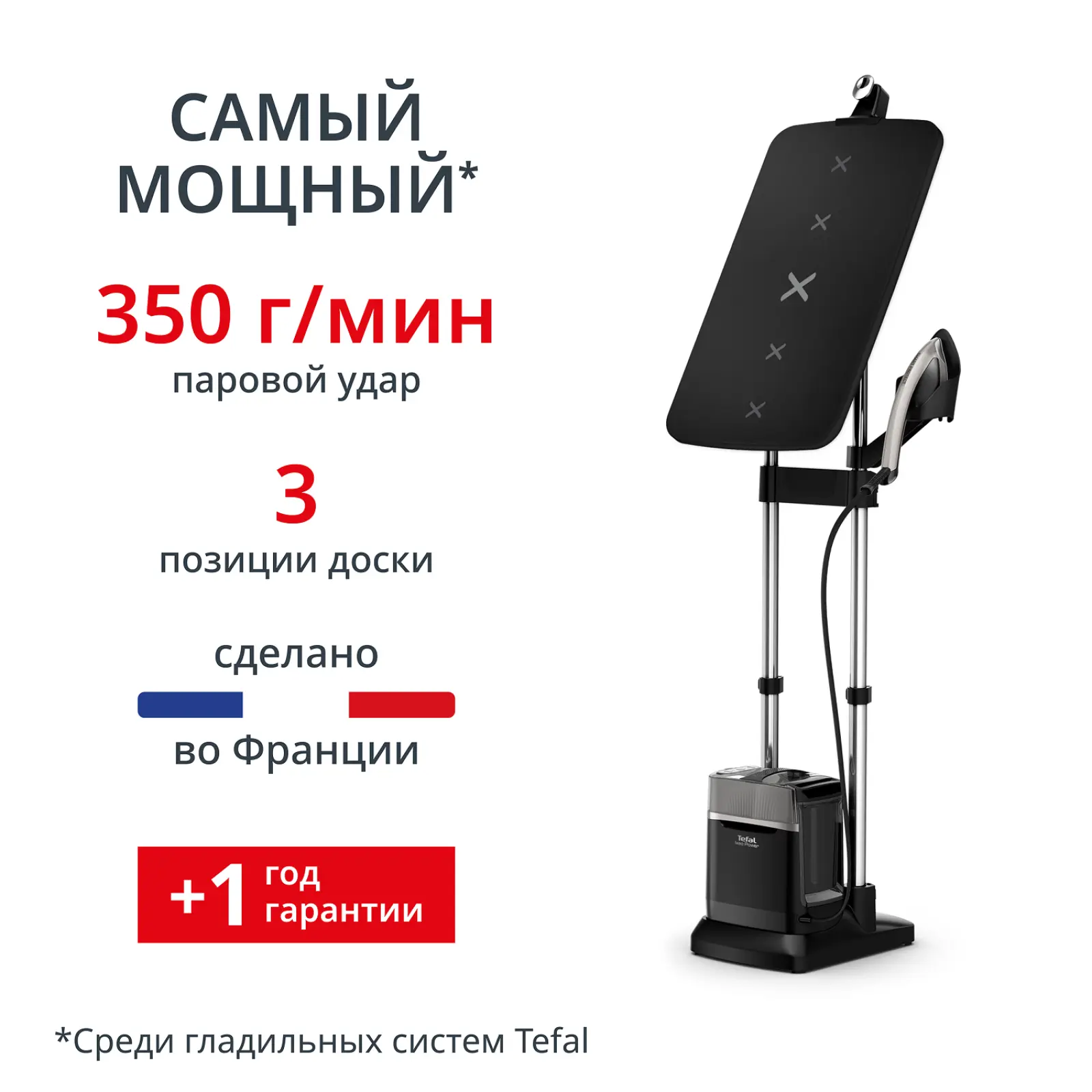 IXEO Power, QT2028F0