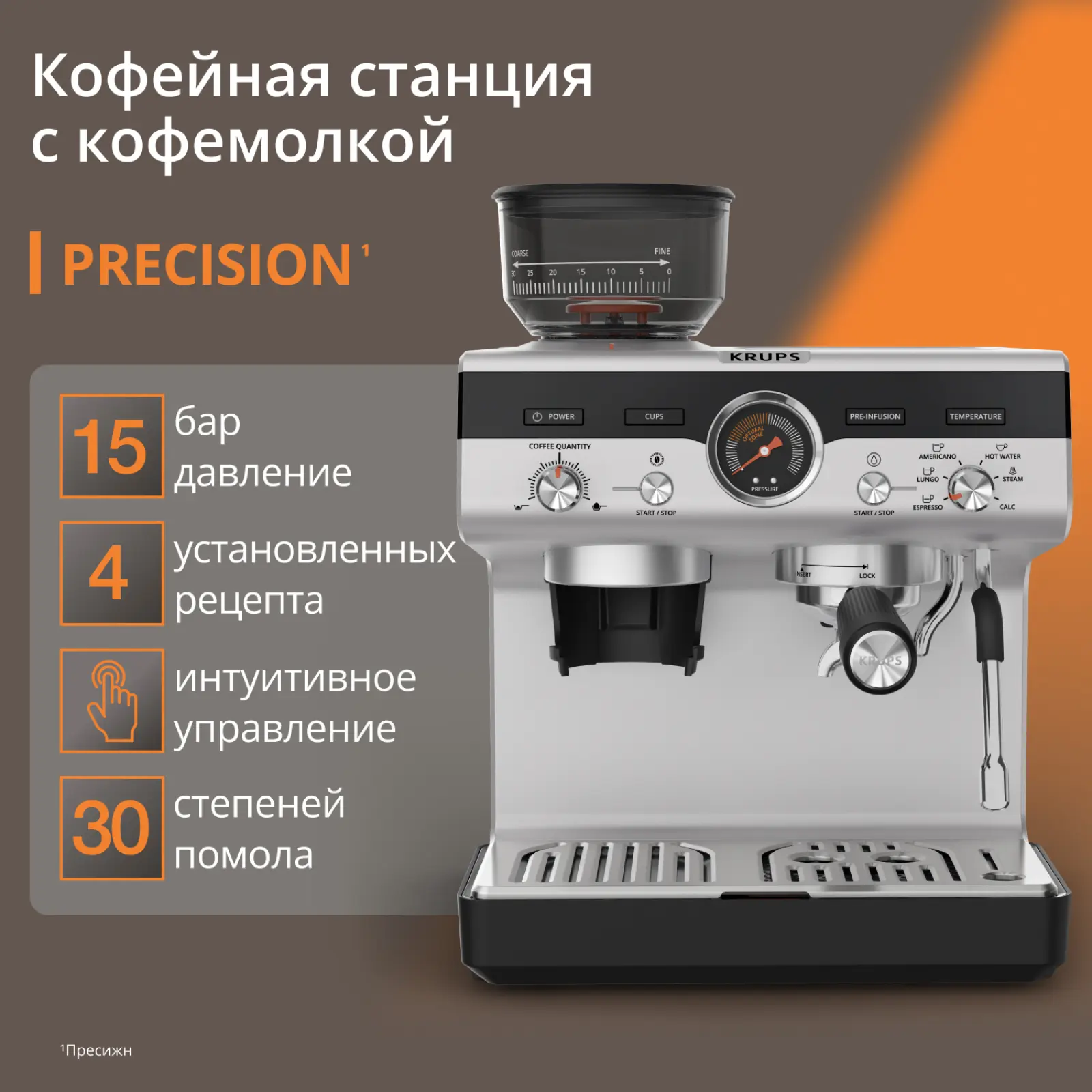 Precision