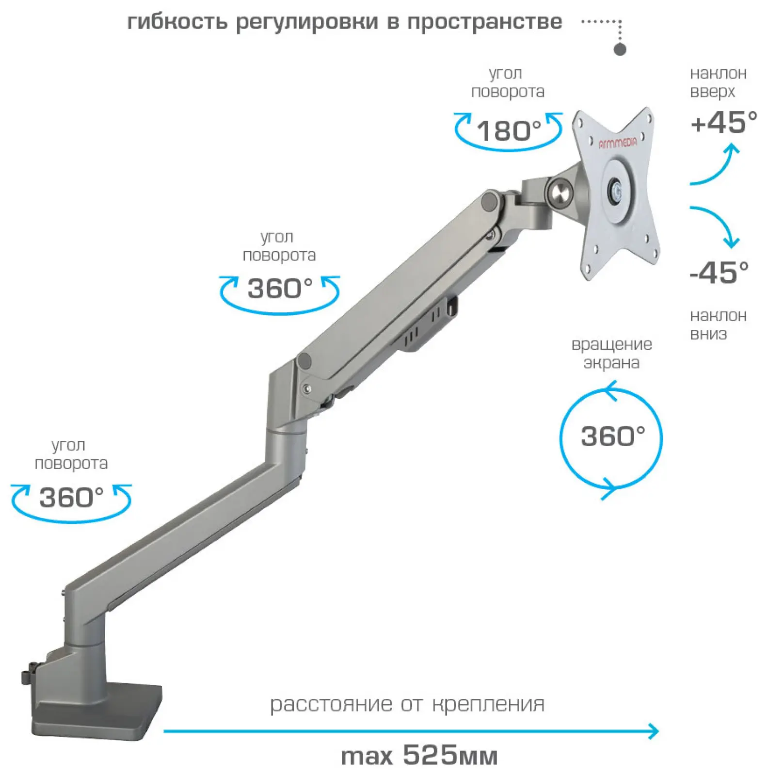 Кронштейн настольный для LED/LCD мониторов Arm media LCD-T35