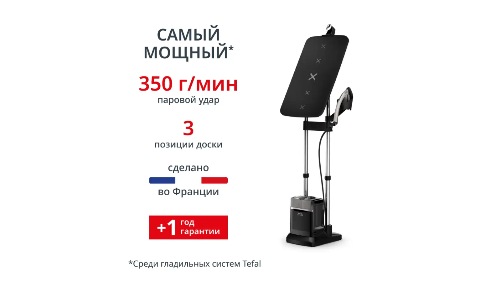IXEO Power, QT2028F0