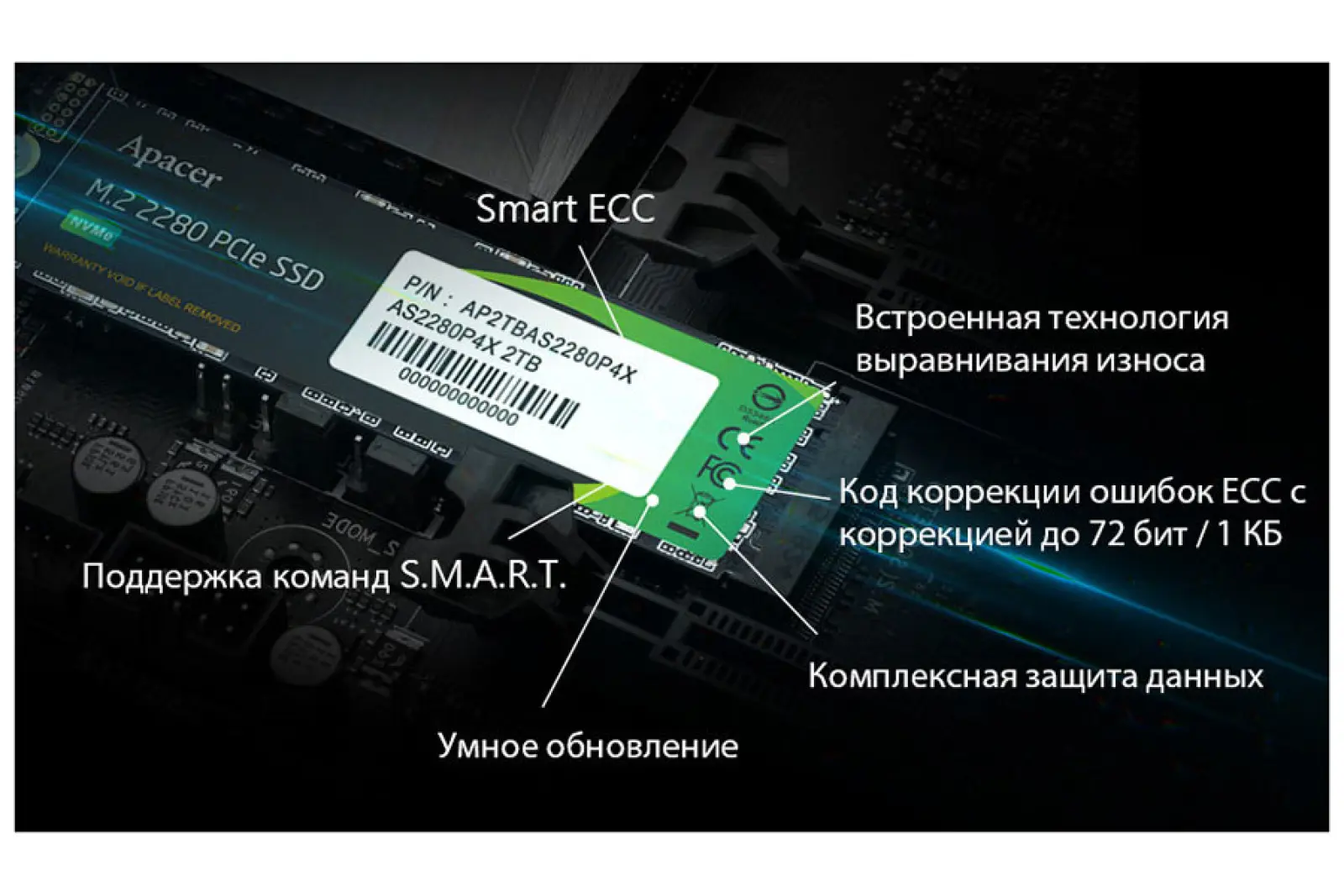 SSD накопитель Apacer AS2280P4 M.2 2048 Гб PCIe 3D TLC (AP2TBAS2280P4X-1)