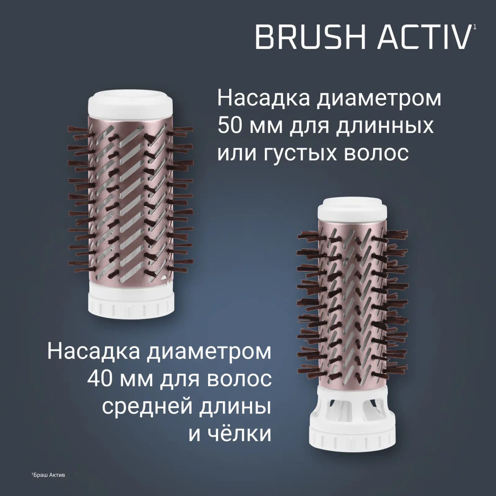 Brush Activ Premium Care