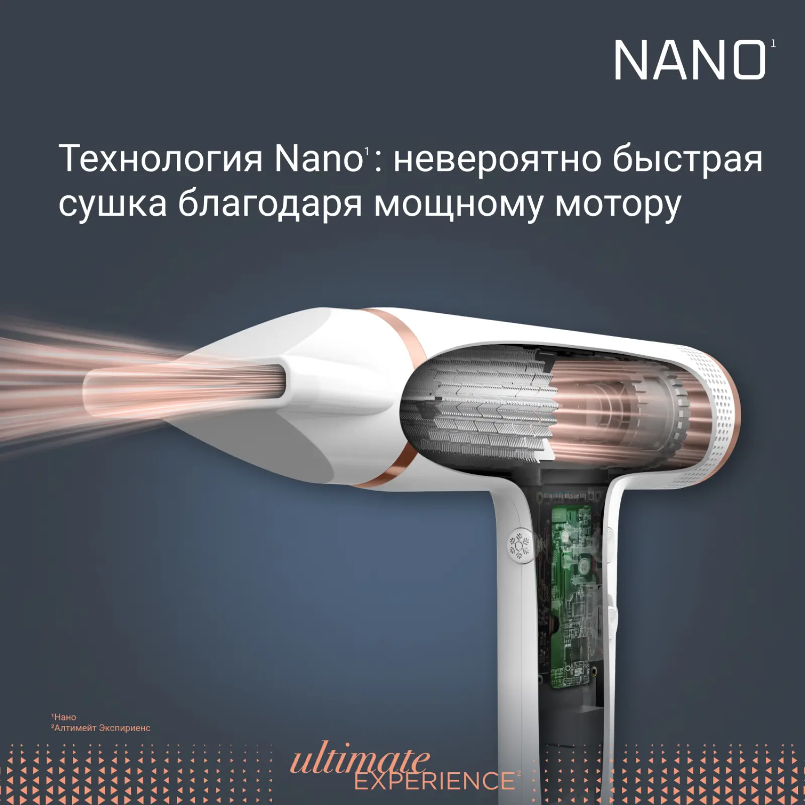 NANO
