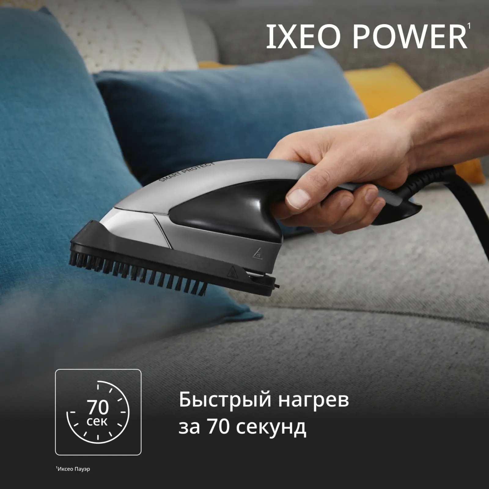 IXEO Power, QT2028F0