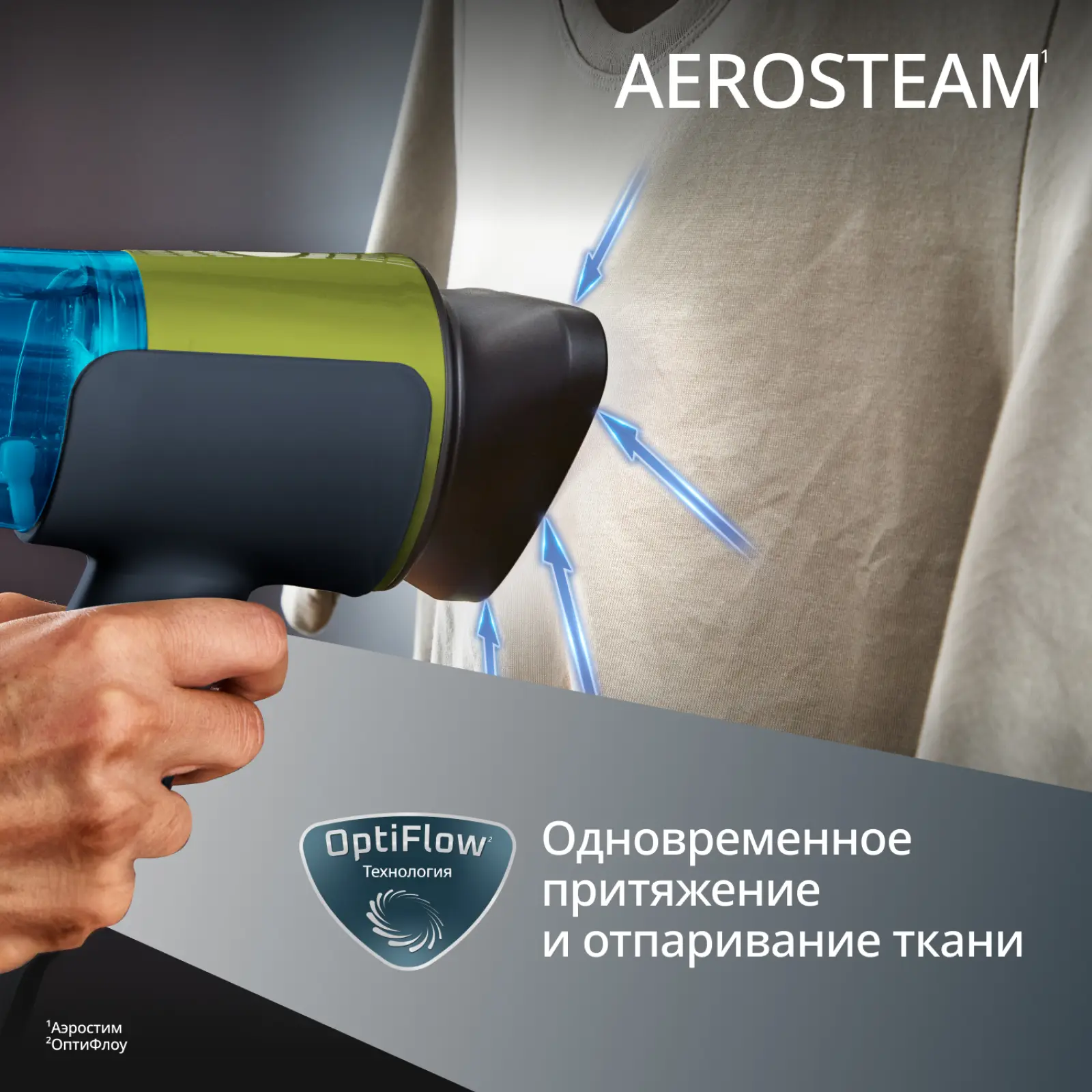 AeroSteam DT9810F1