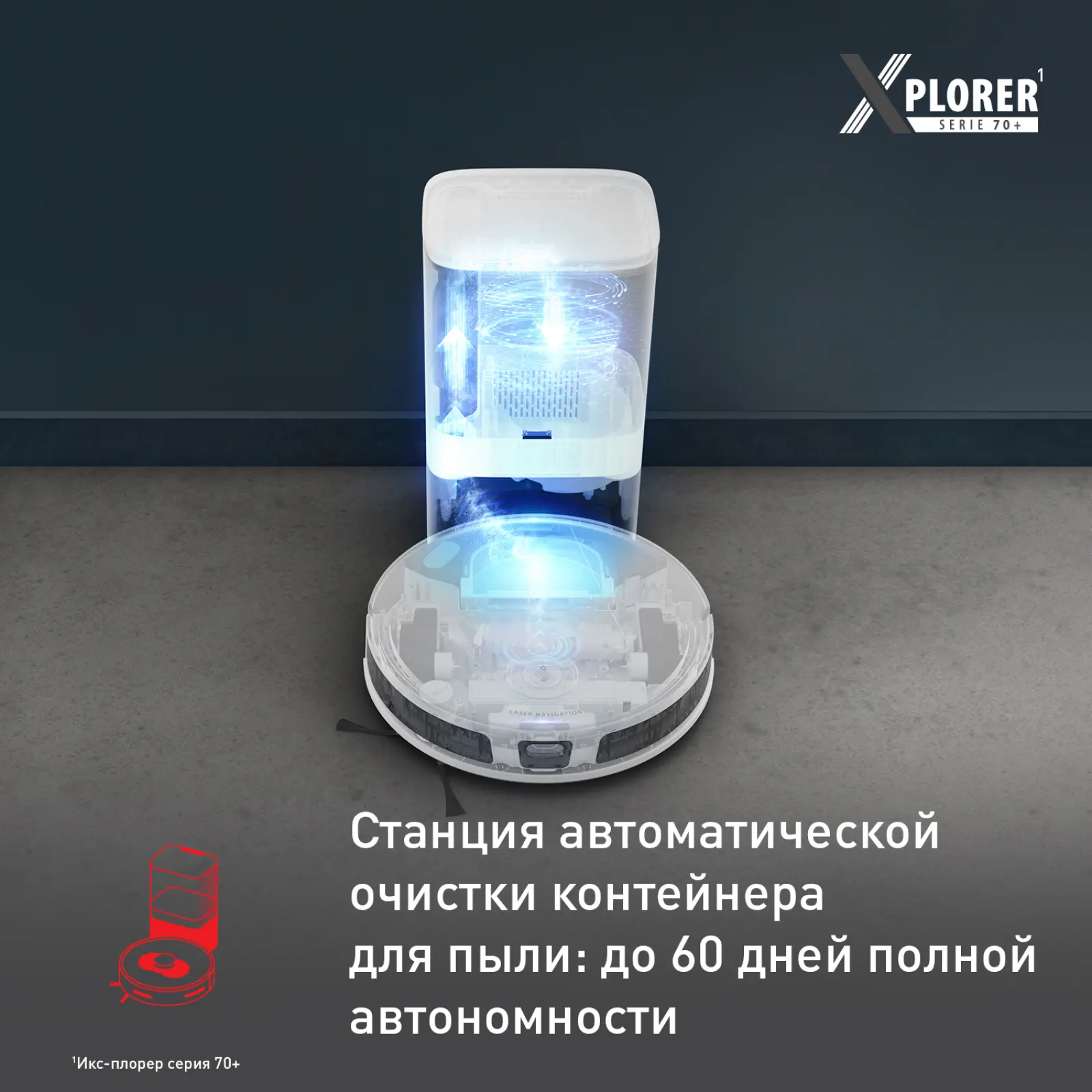 X-PLORER Serie 70+ RG8497WH