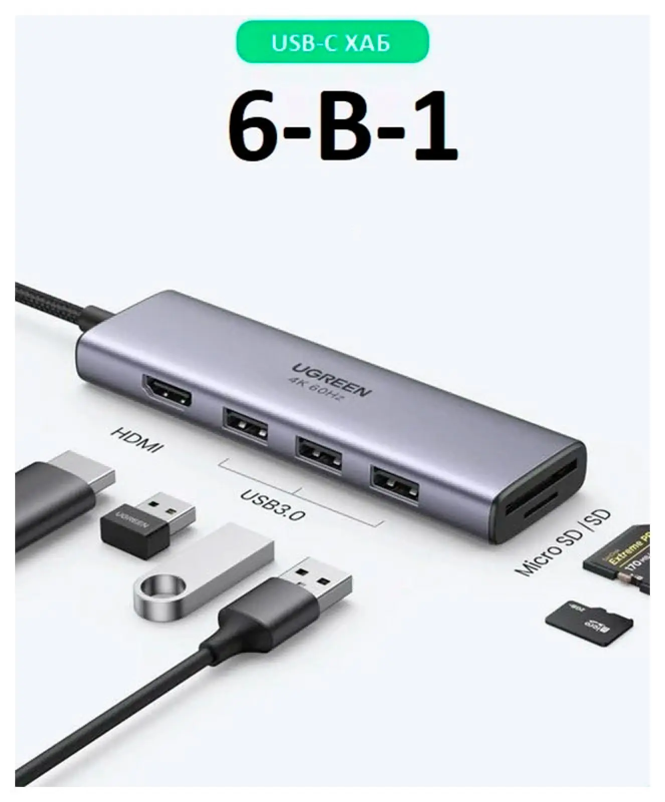 USB концентратор (хаб) Ugreen Premium 6 в 1, 3 х USB 3.0, HDMI, SD/TF (60383)