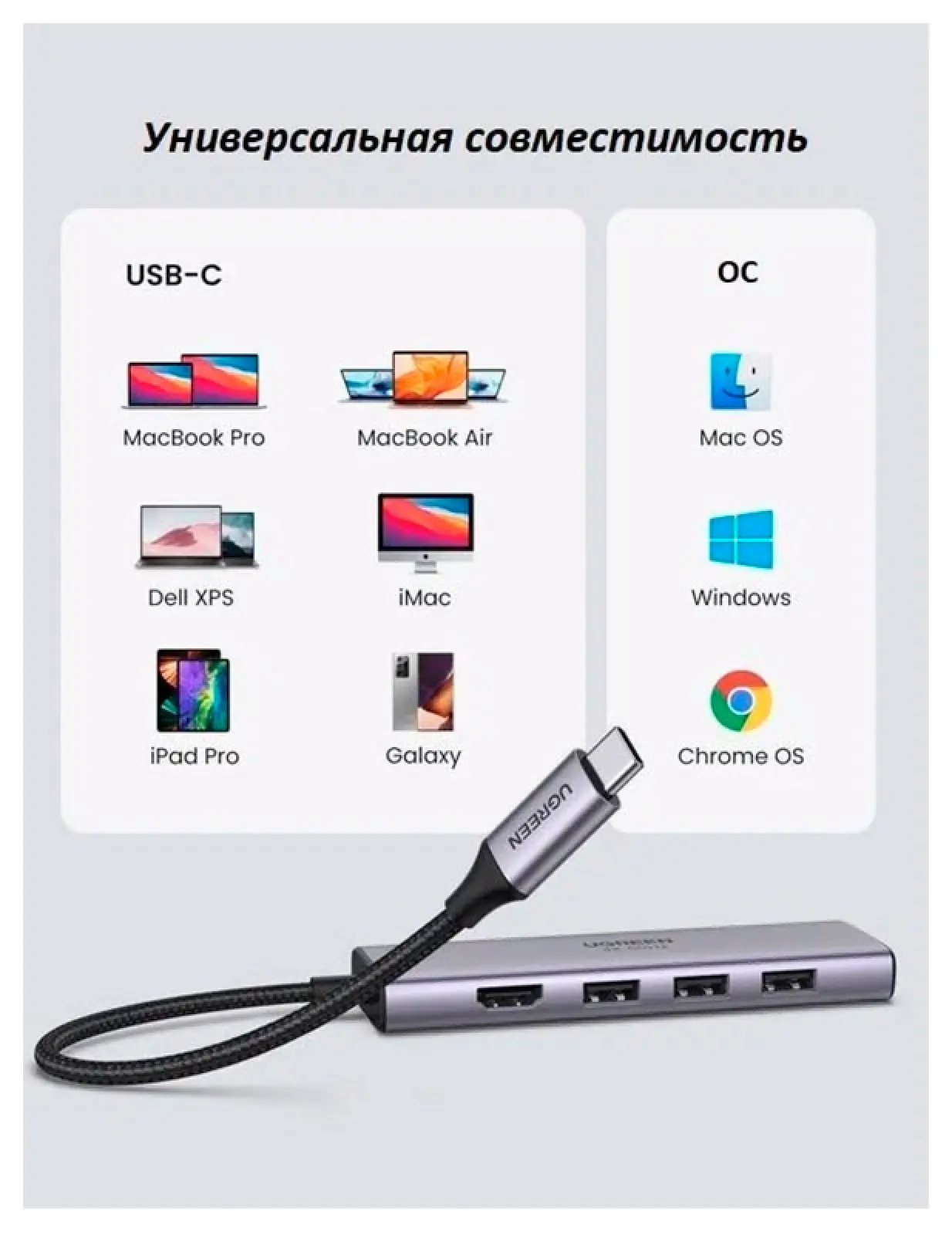 USB концентратор (хаб) Ugreen Premium 6 в 1, 3 х USB 3.0, HDMI, SD/TF (60383)