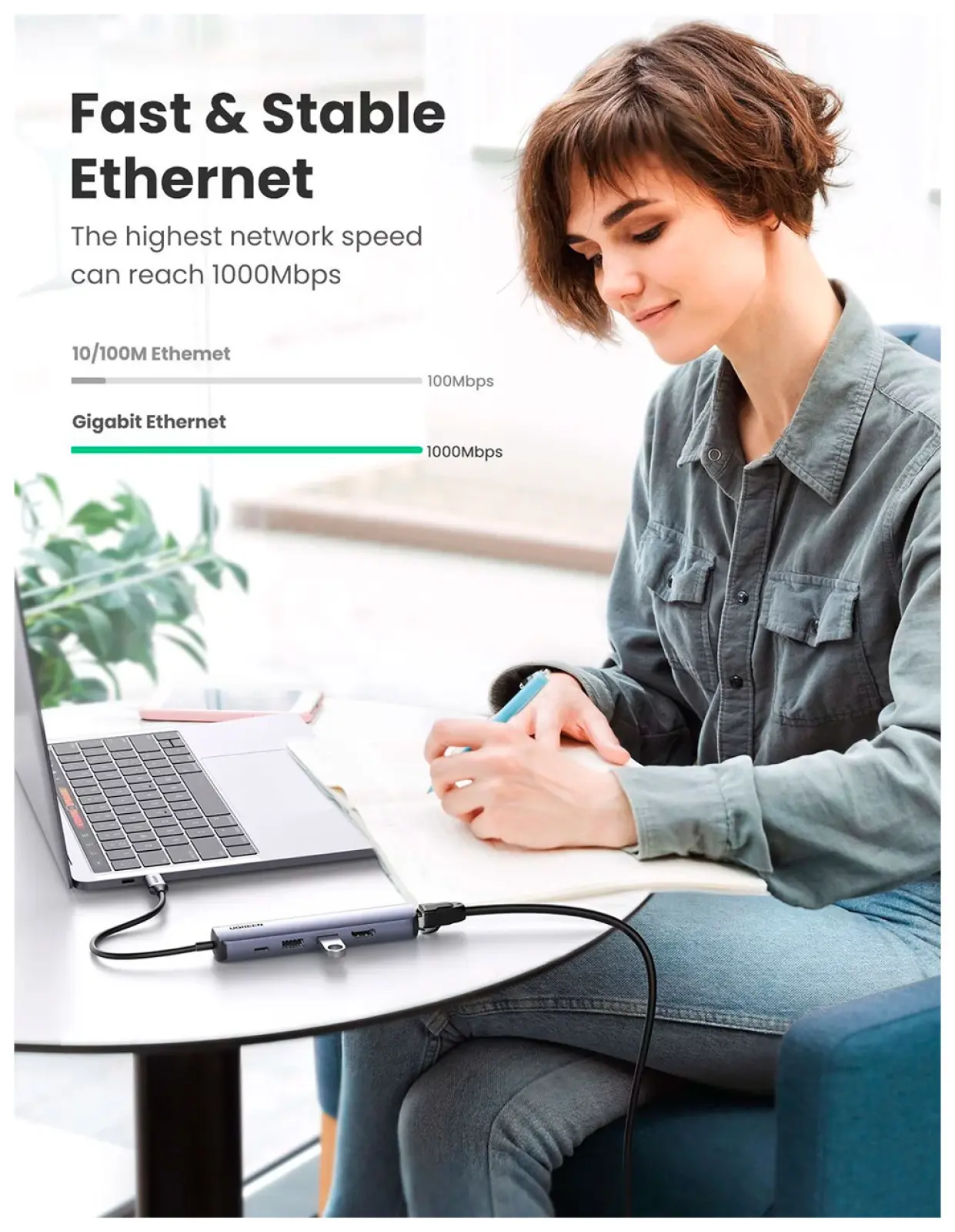USB-концентратор 5 в 1 (хаб) Ugreen 2 x USB 3.0, HDMI, RJ45, PD (10919)