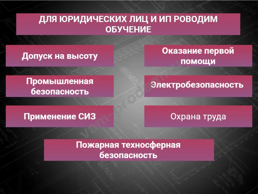 Повышение квалификации, Удостоверения, Обучение