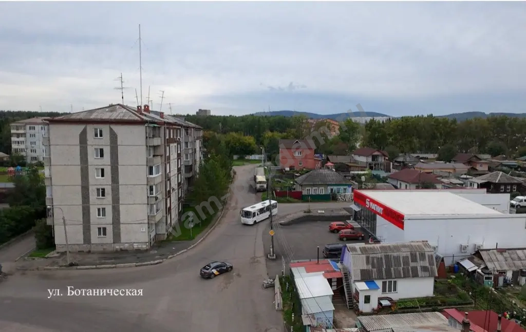 Готовый арендный бизнес