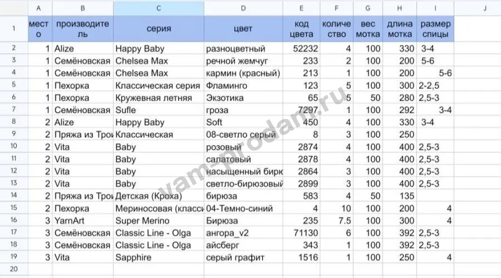 Пряжа Alize Happy Baby молочный 450