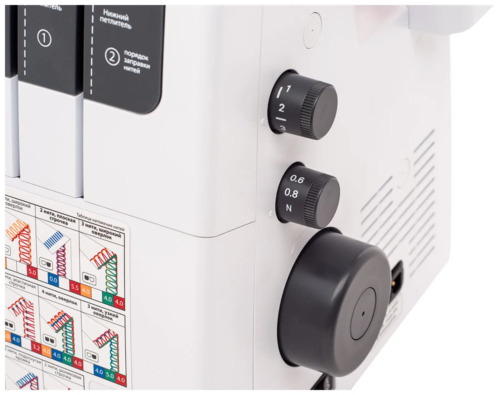 Оверлок Merrylock 220 белый