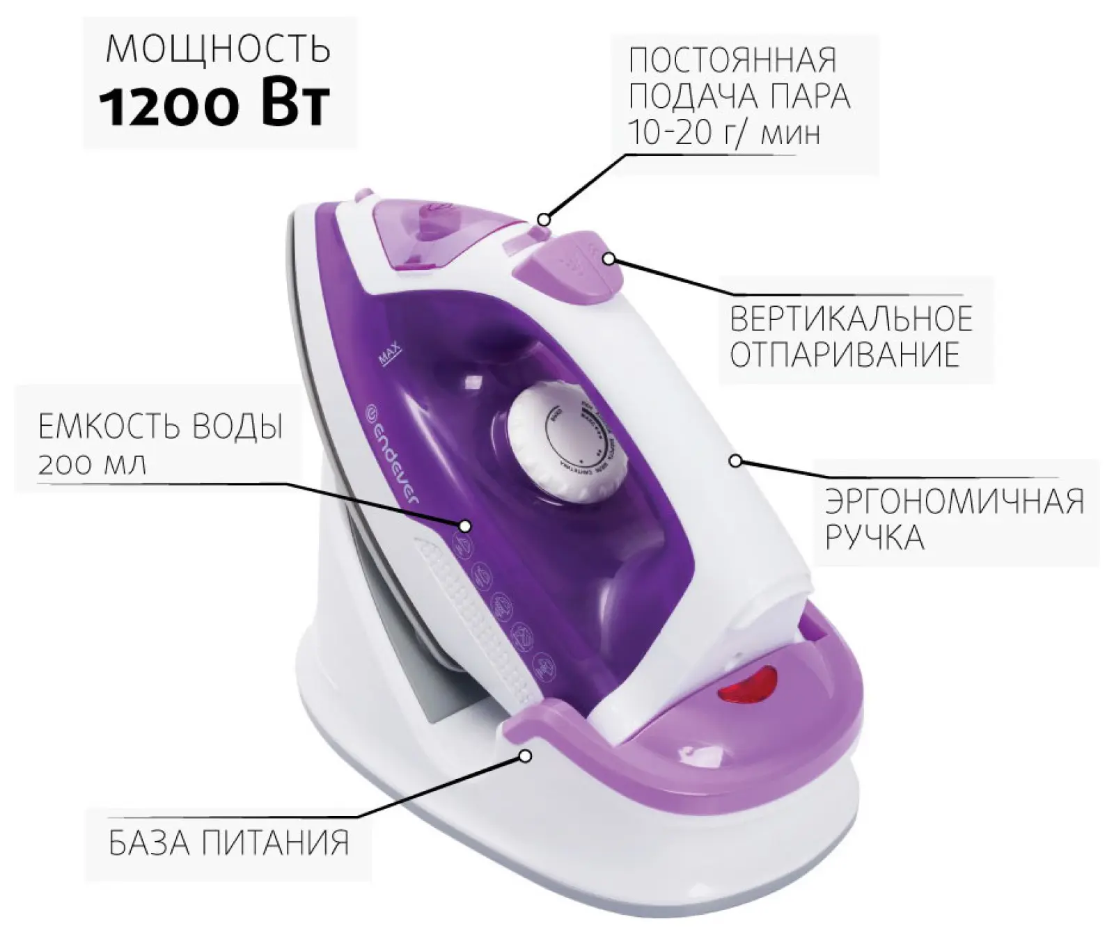 Утюг Endever Delta 120