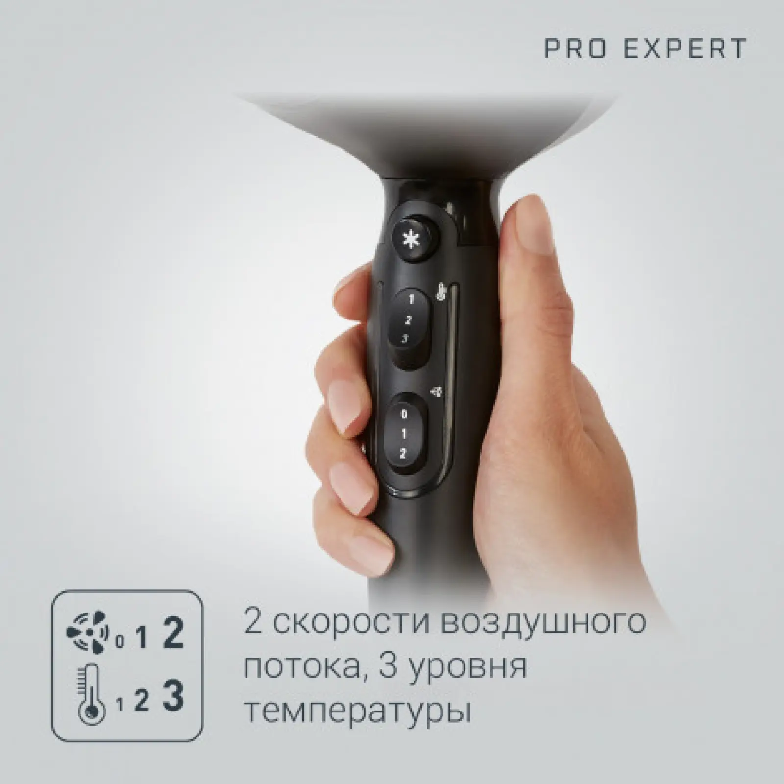 Pro Expert