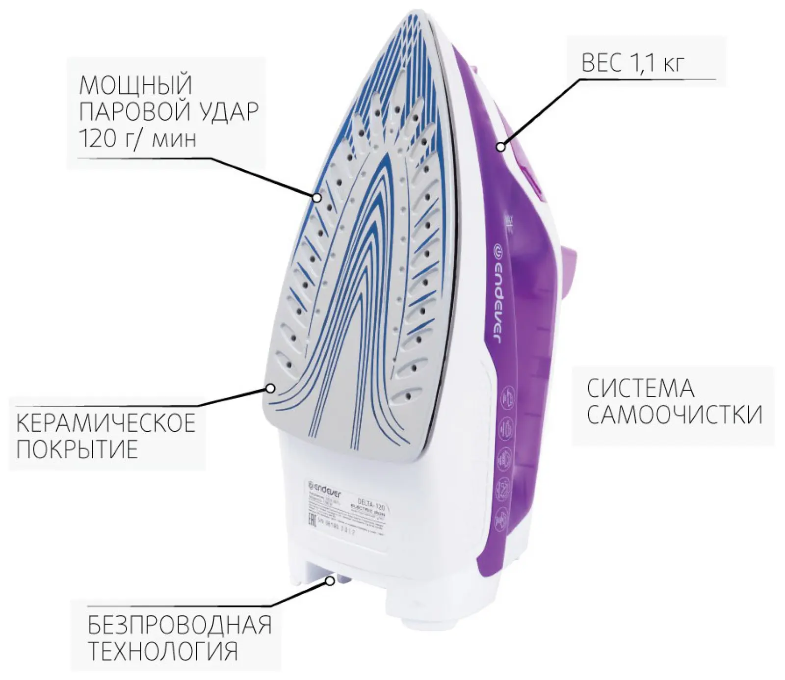 Утюг Endever Delta 120
