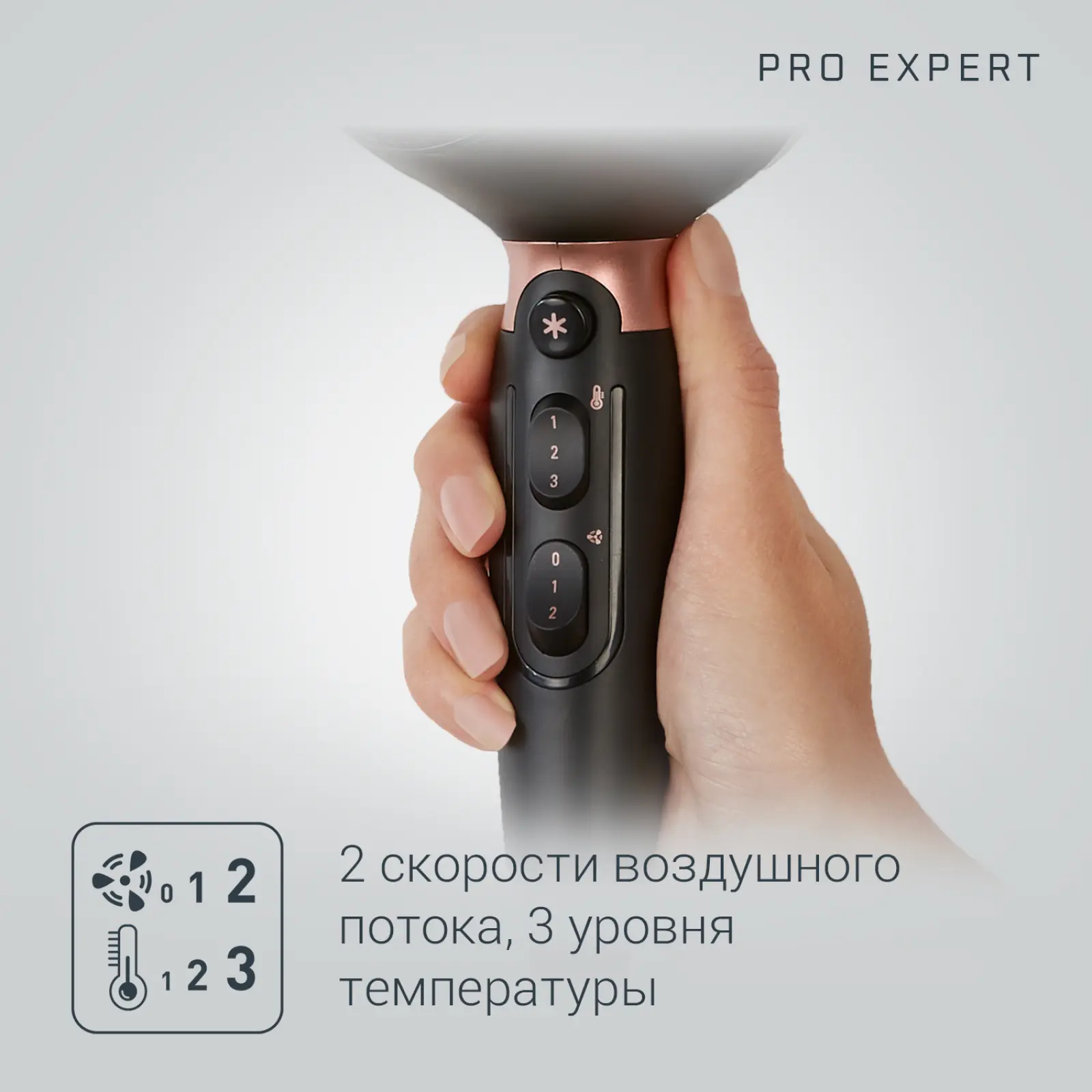 Pro Expert