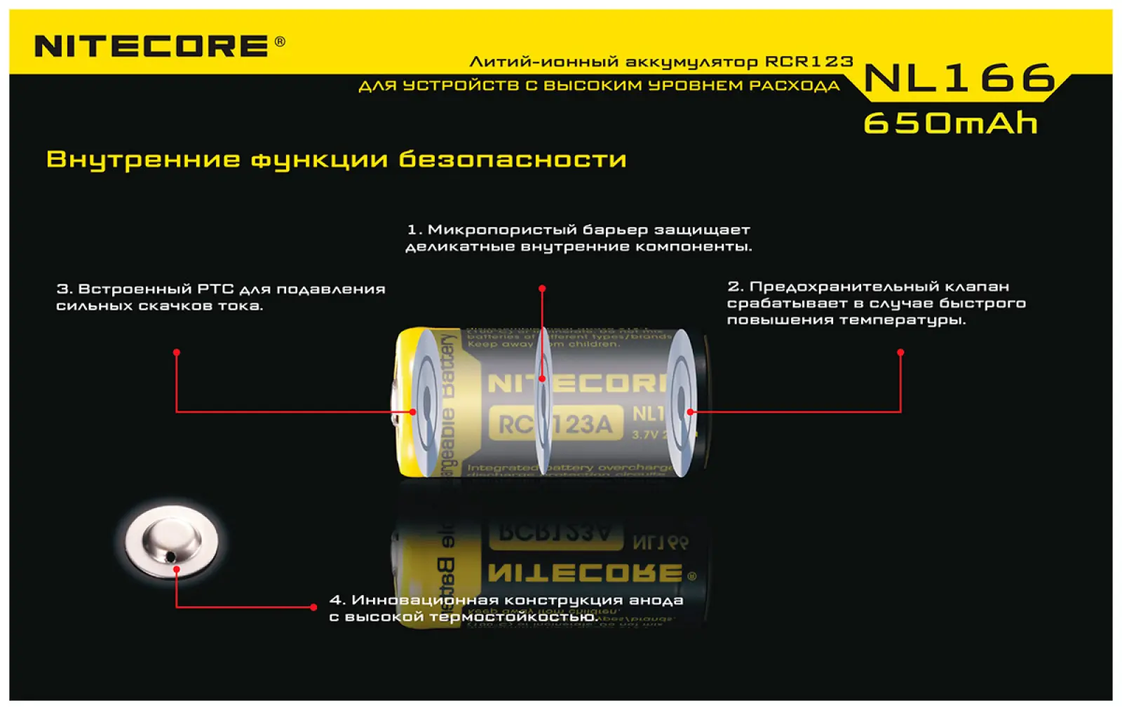 Аккумулятор Nitecore NL166 RCR123/16340