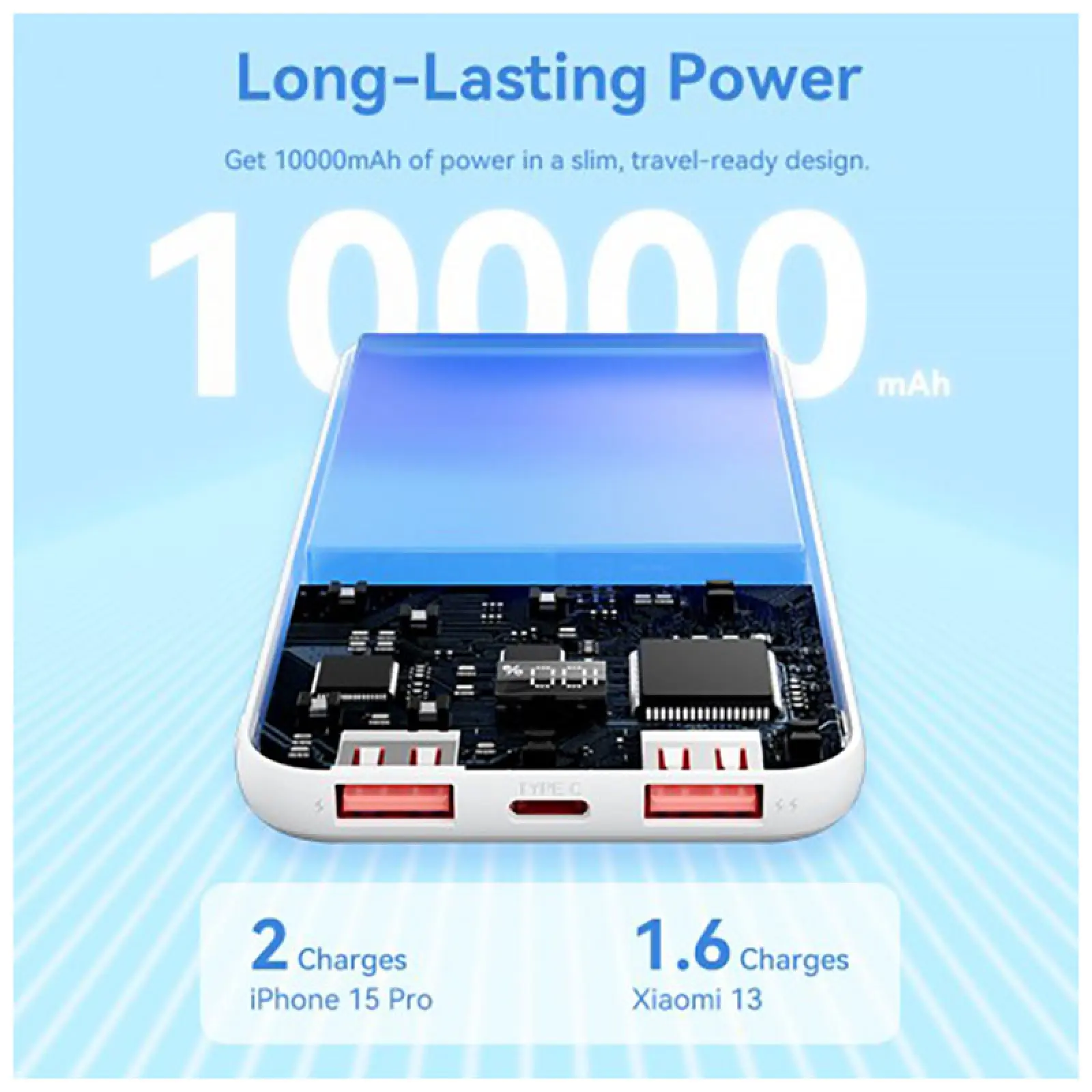 Внешний аккумулятор Vention 10000mAh, M/C-A/A, 22.5W, белый, с LED дисплеем (FHKW0)
