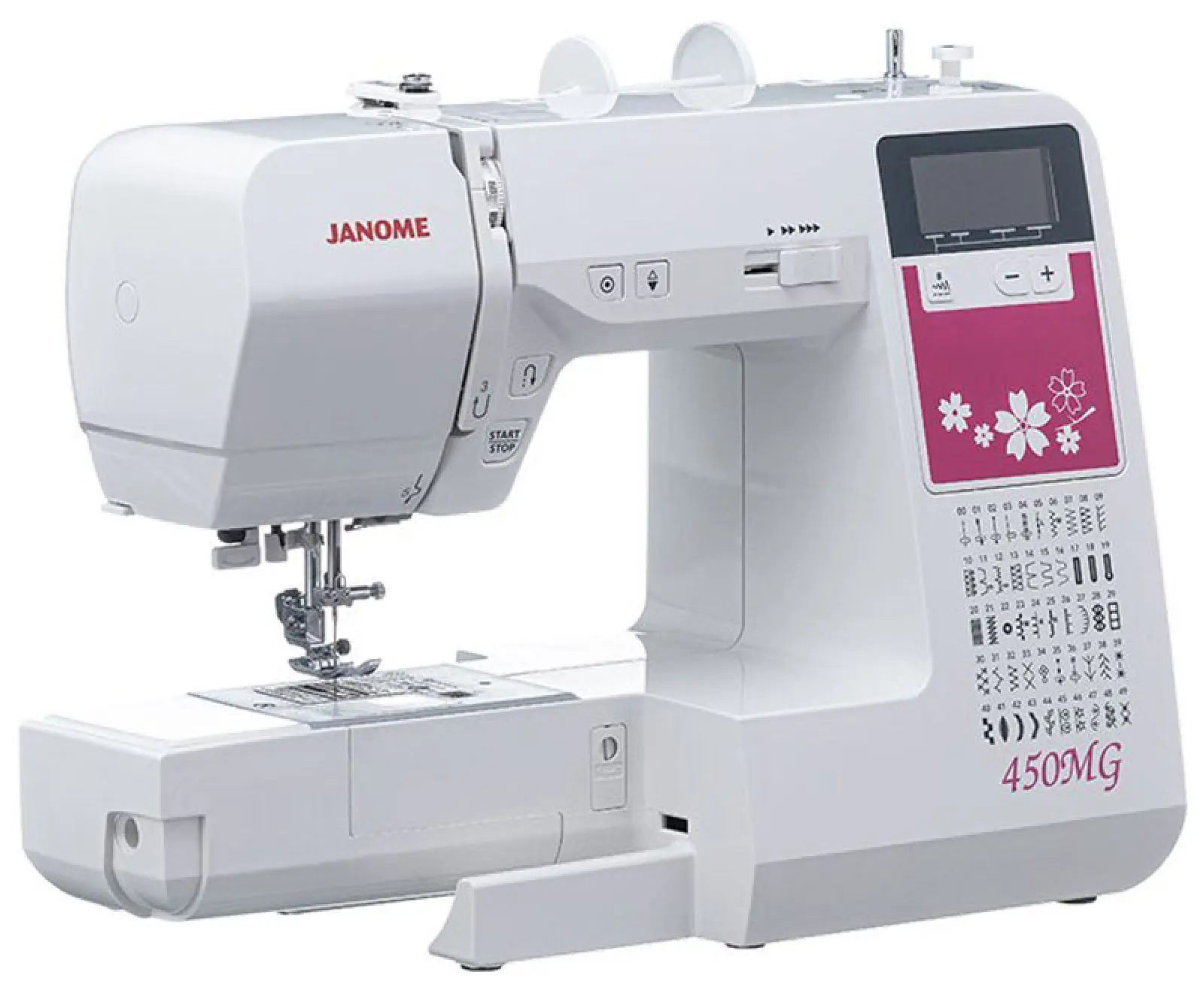 Швейная машина Janome 450 MG