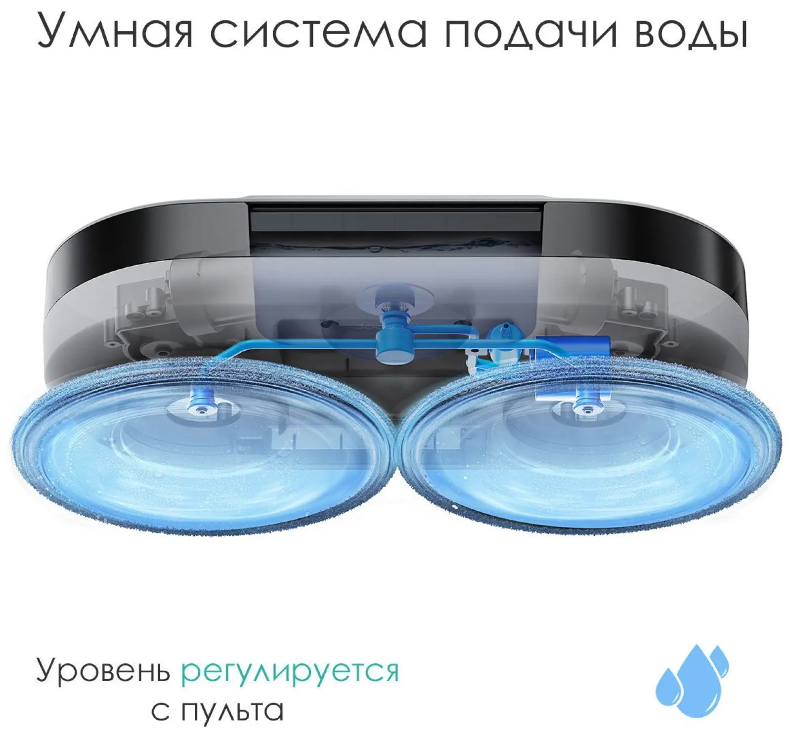 Робот-полотер Everybot Edge Pro