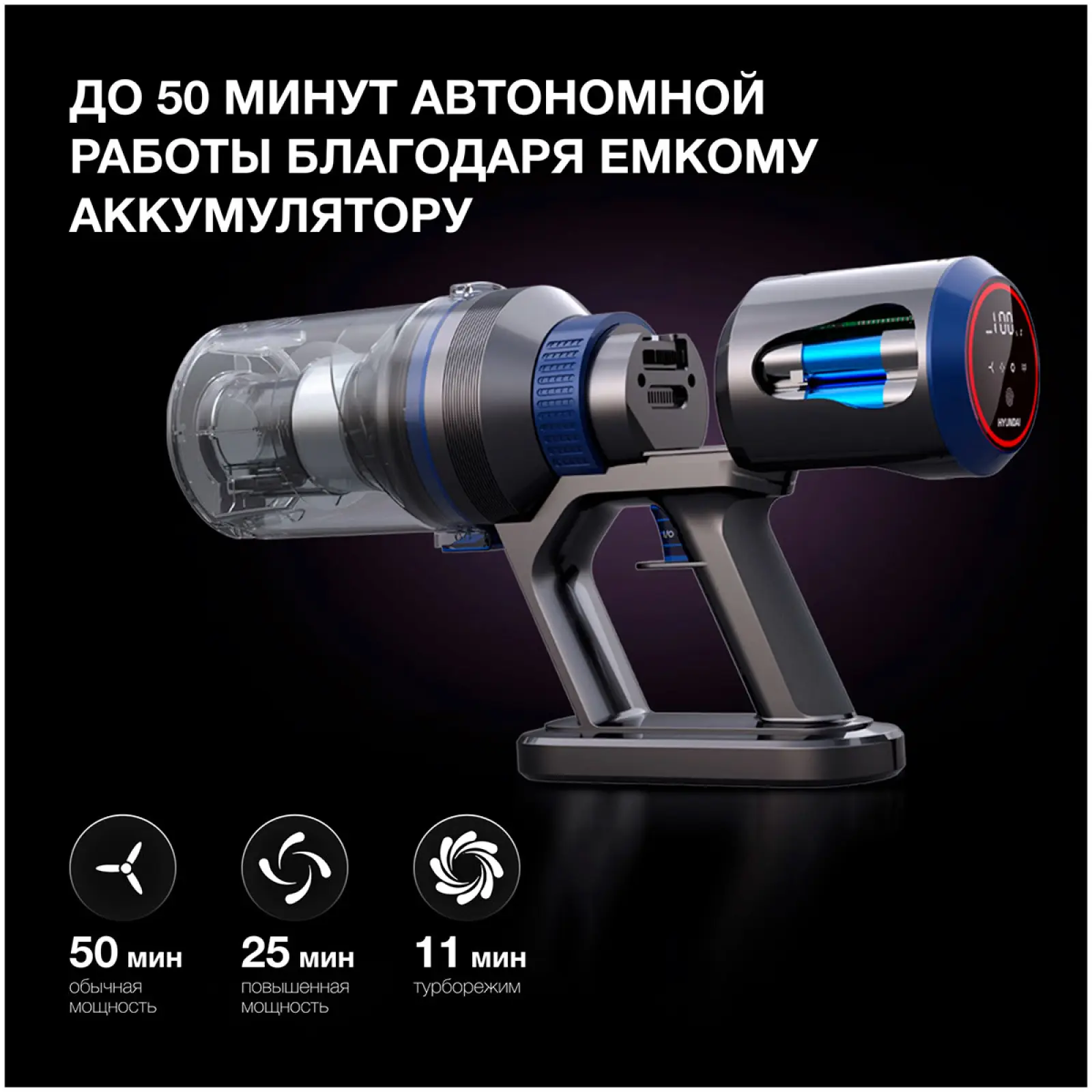Пылесос ручной Hyundai HYV-S7970 (500 Вт серый/синий)