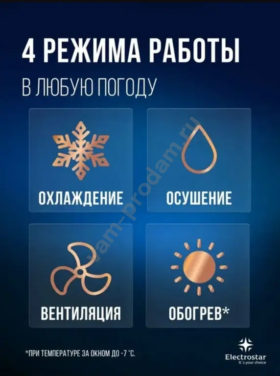 Кондиционер