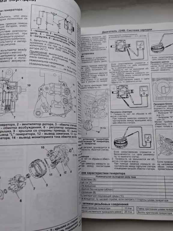 Книга по ремонту Сузуки Гранд Витара 2.