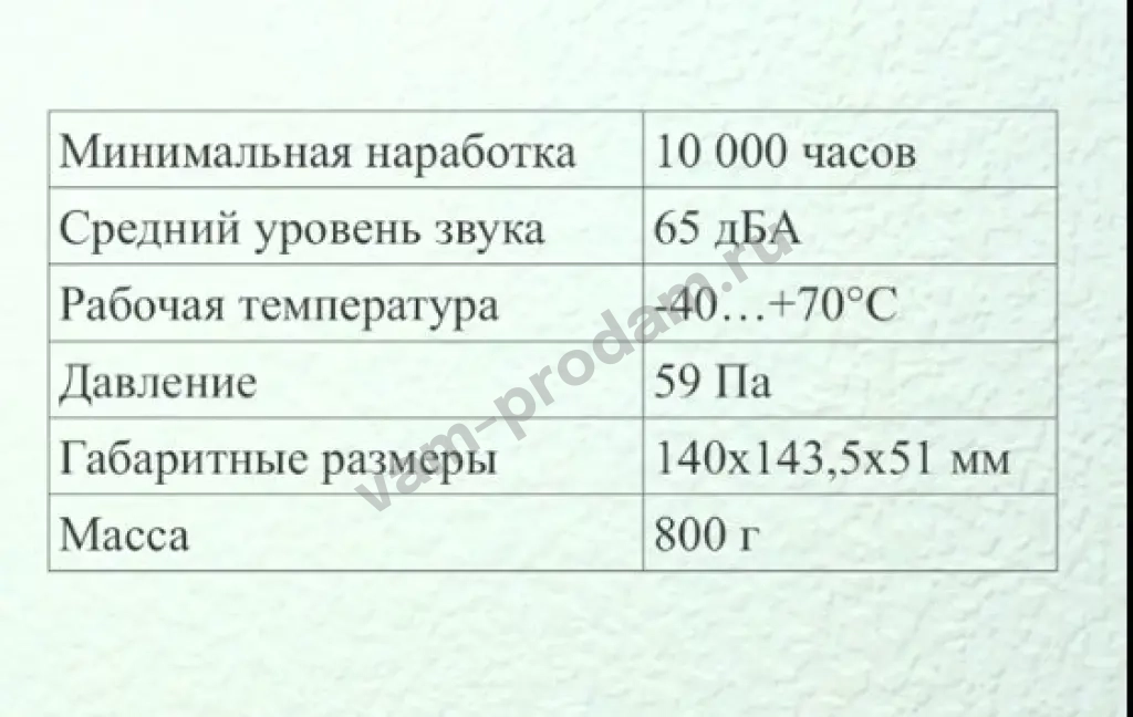 Вентиляторы осевые УВО-2,6-2,8