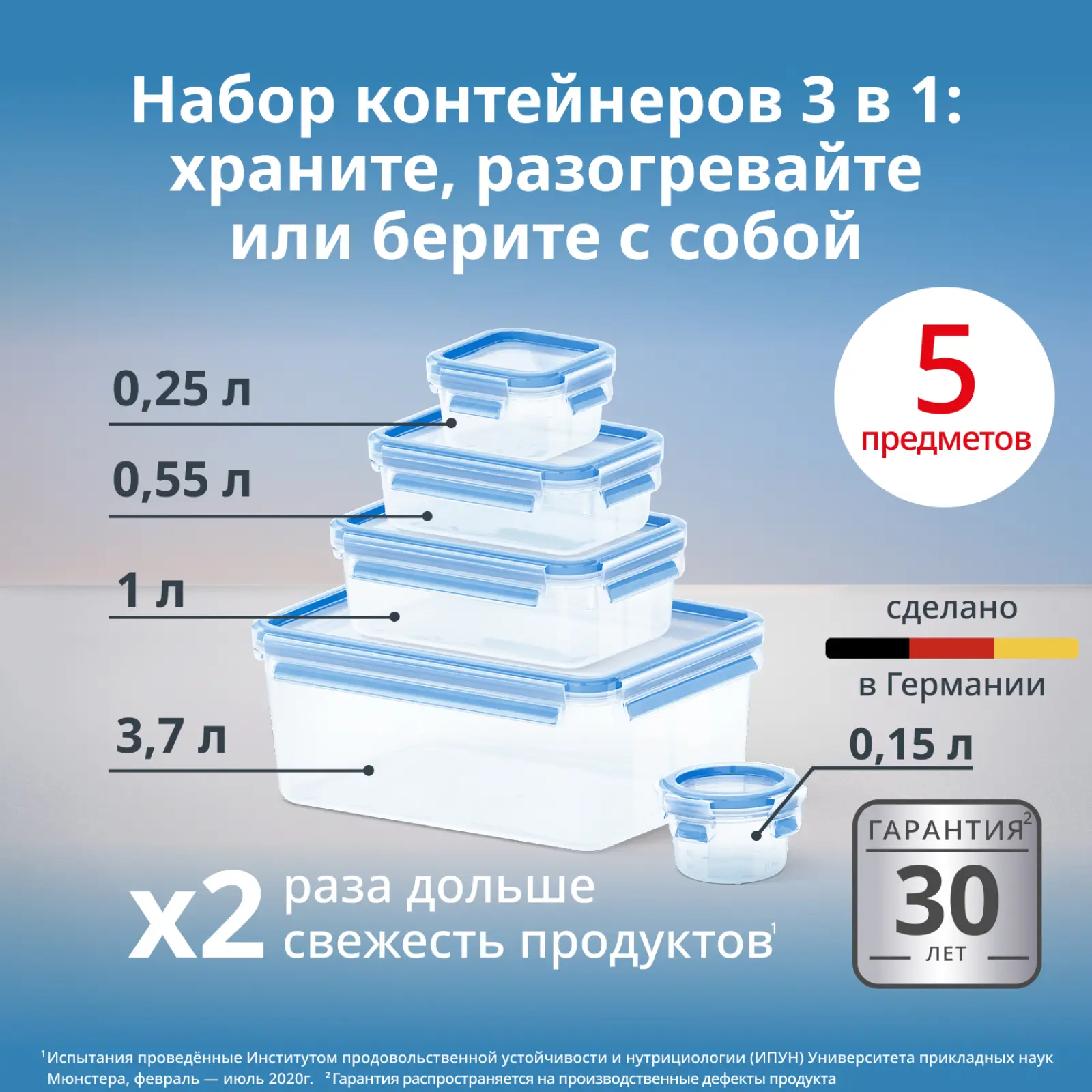 CLIP&CLOSE 0.15/0.25/0.55/1/3.7л K3029012