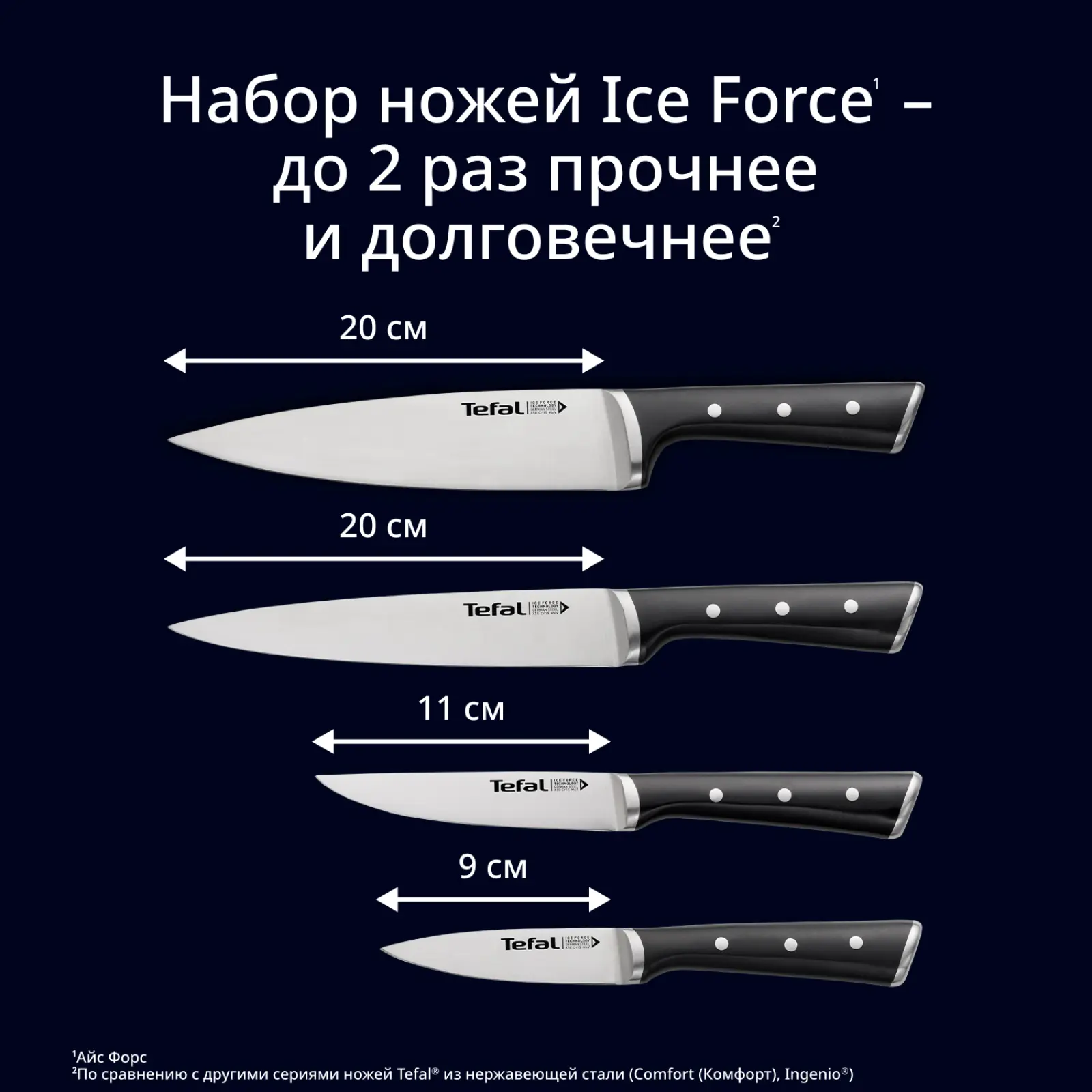 Ice Force 4 предмета K2324S74