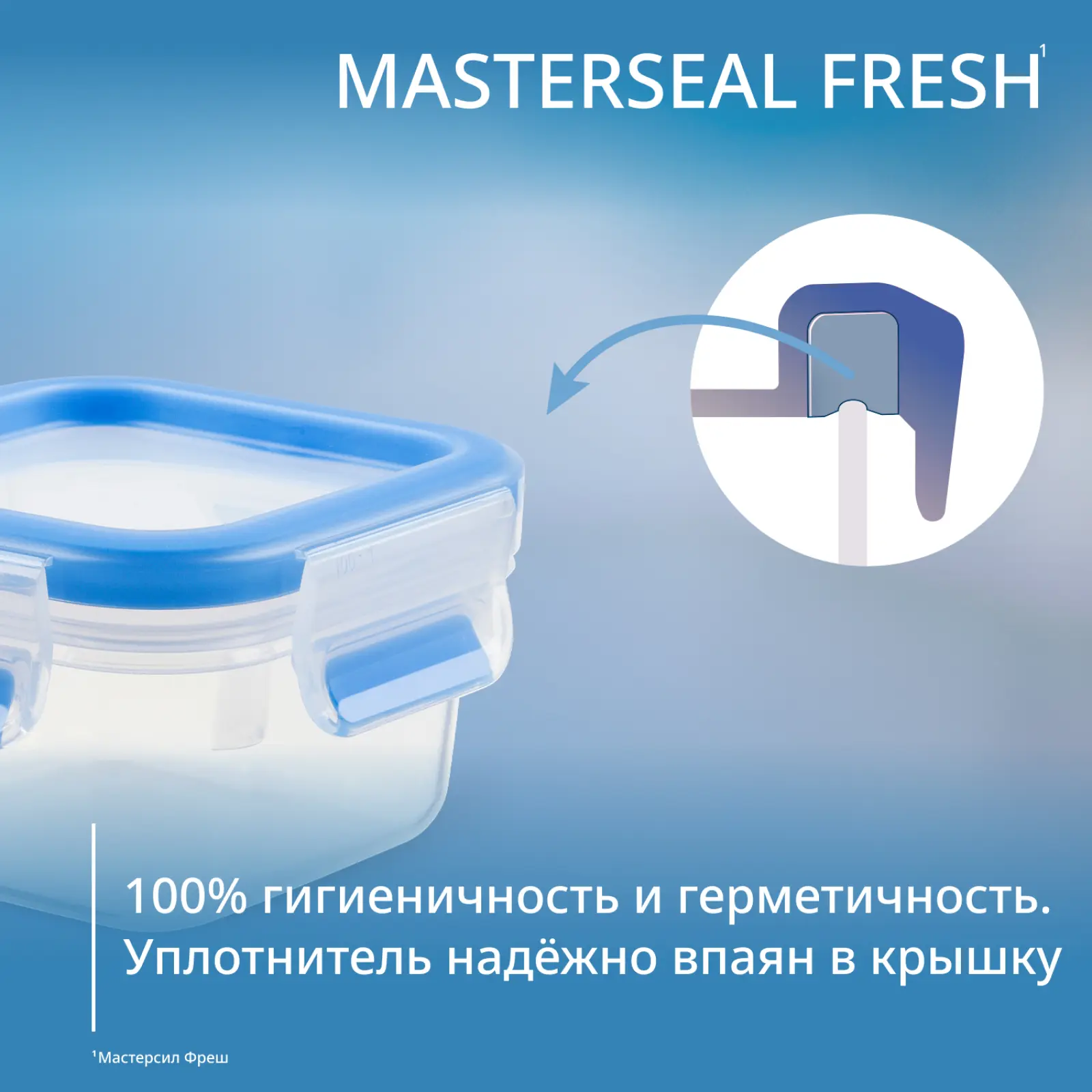 CLIP&CLOSE 0.15/0.25/0.55/1/3.7л K3029012