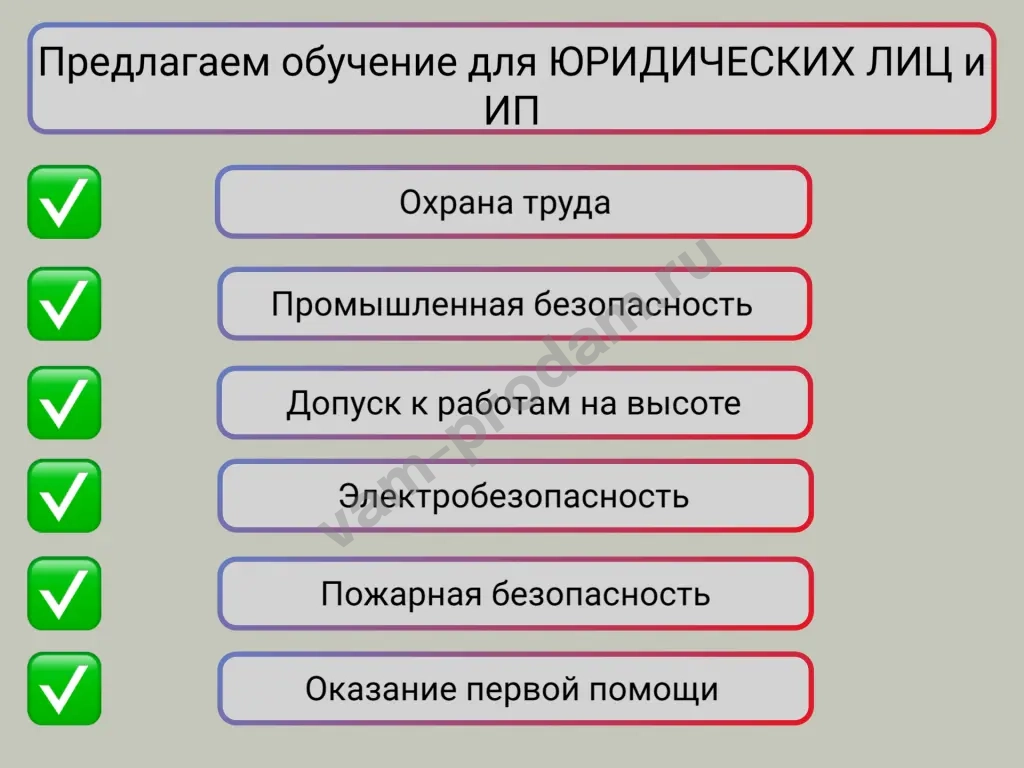 Охрана труда, Обучение работников, Рабочие специальности, Курсы