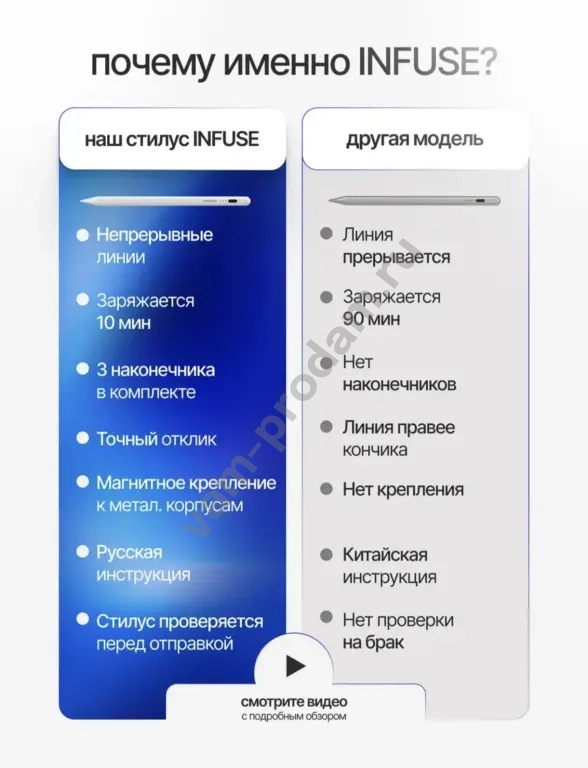 стилус