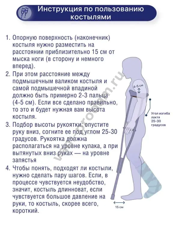 Аренда (прокат) новых костылей с упс.