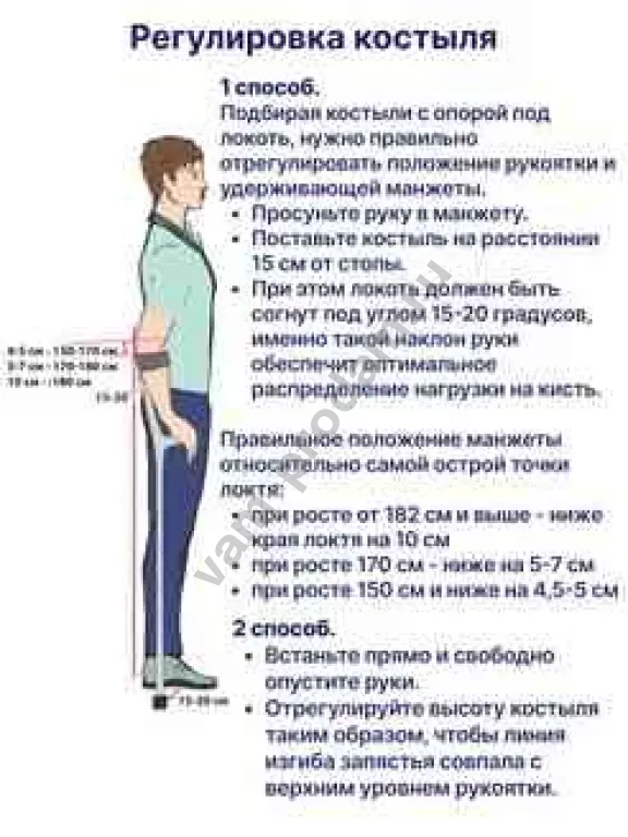 Аренда (прокат) новых костылей с упс.