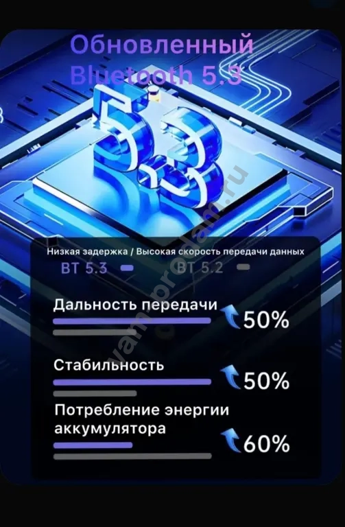 Наушники Y40 беспроводные новые